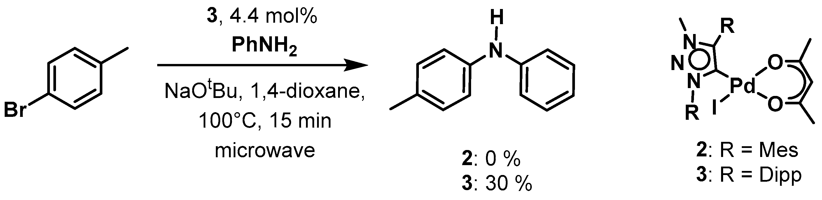 Molecules 21 01561 sch003