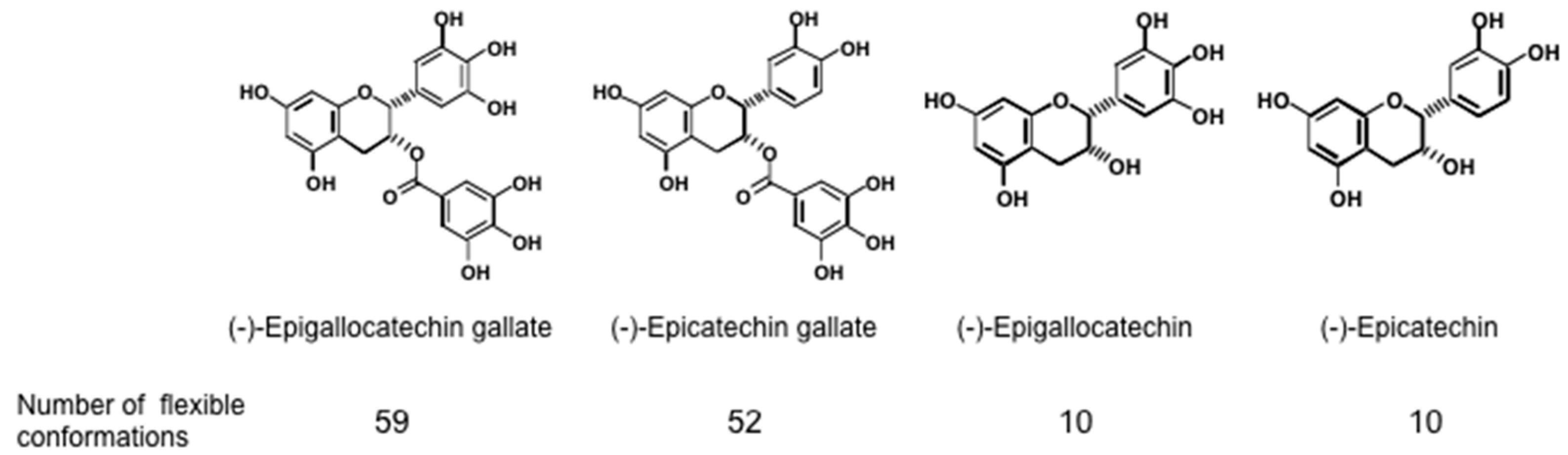 Molecules 21 01566 g001