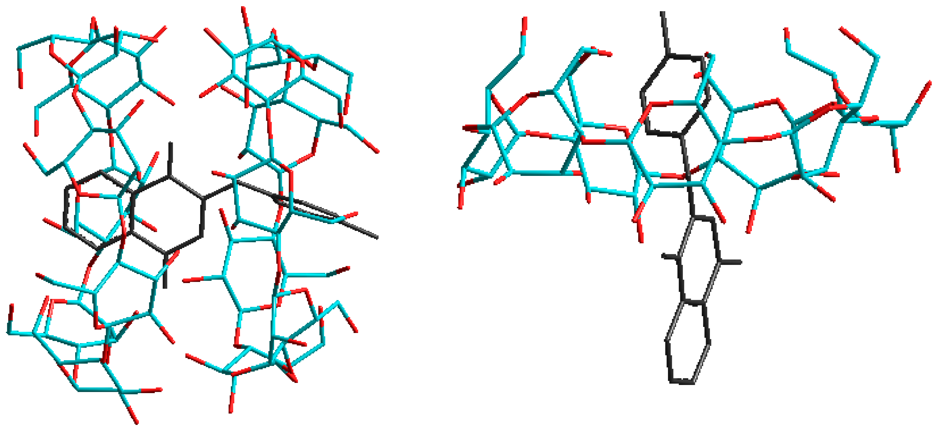 Molecules 21 01568 g004