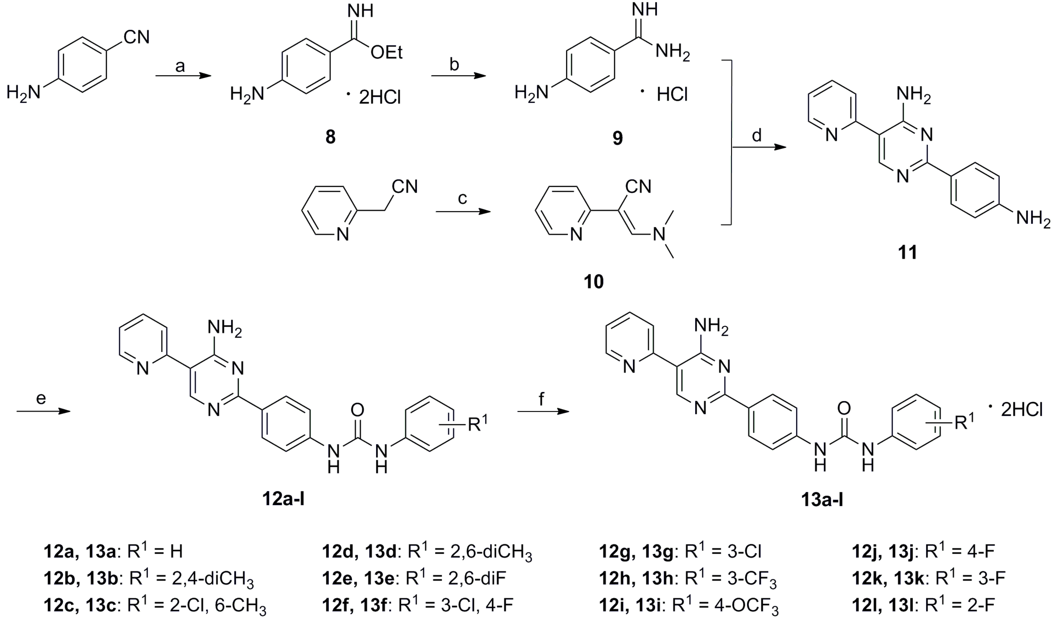 Molecules 21 01572 sch002 550