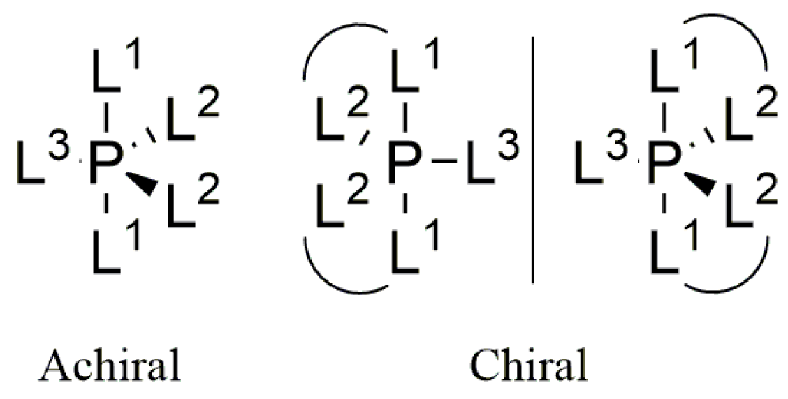 Molecules 21 01573 g003 550
