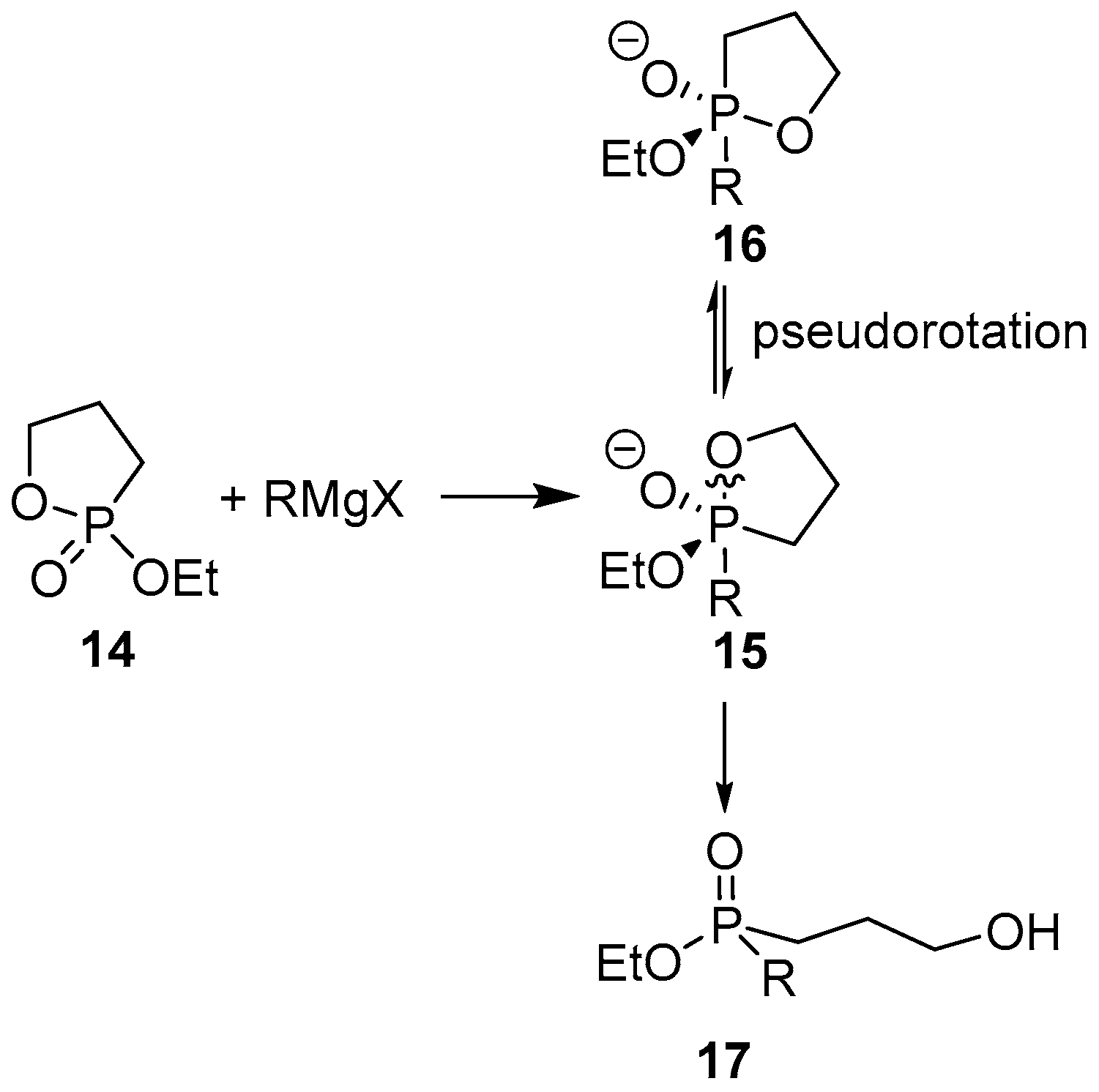 Molecules 21 01573 sch008 550