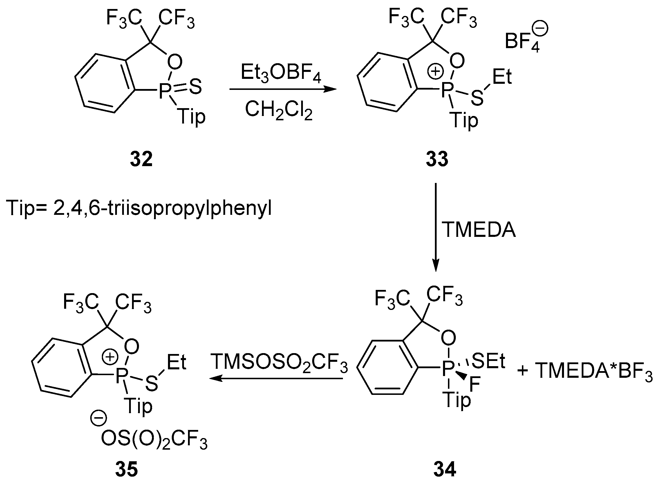 Molecules 21 01573 sch015 550