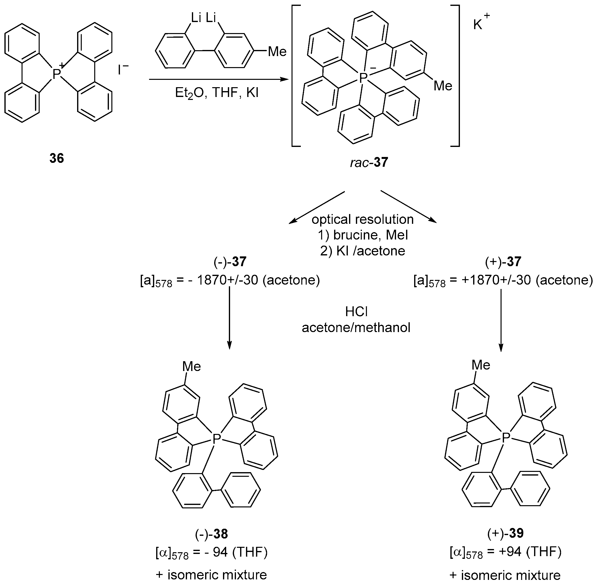 Molecules 21 01573 sch016 550