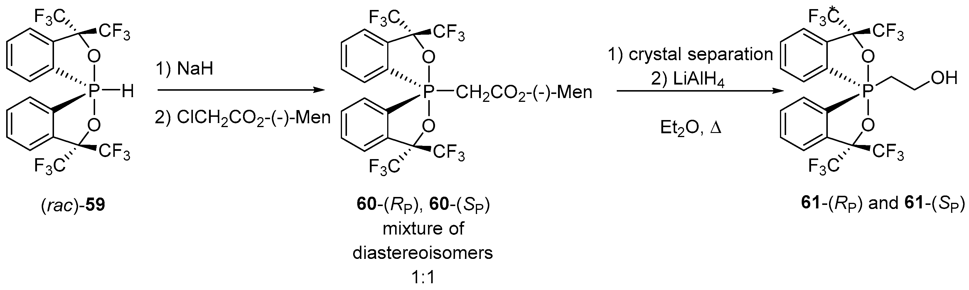 Molecules 21 01573 sch025 550