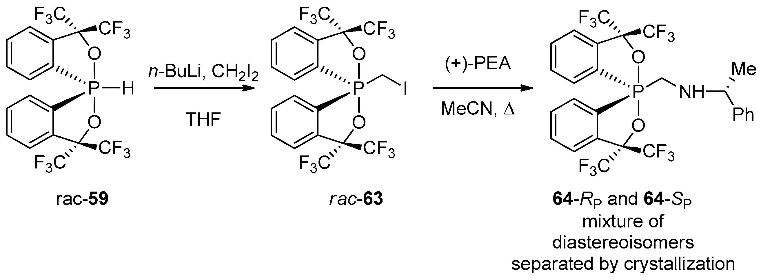 Molecules 21 01573 sch027 550