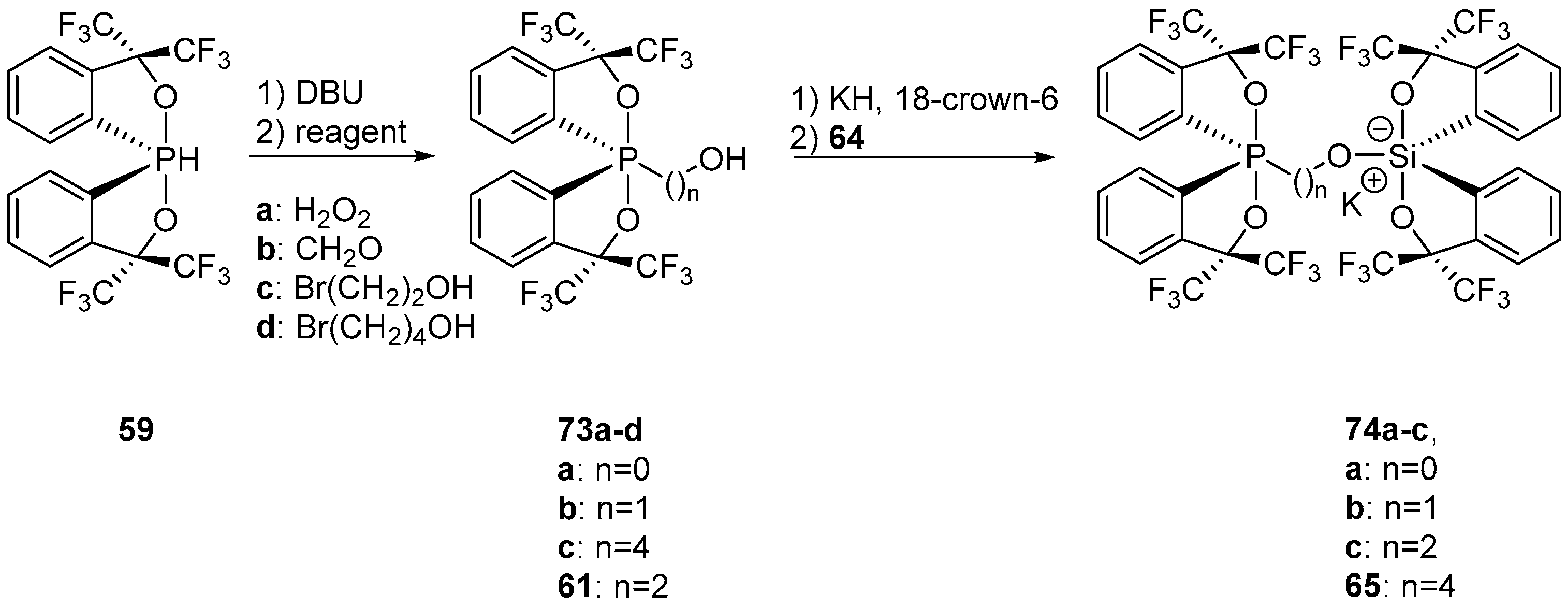 Molecules 21 01573 sch032 550