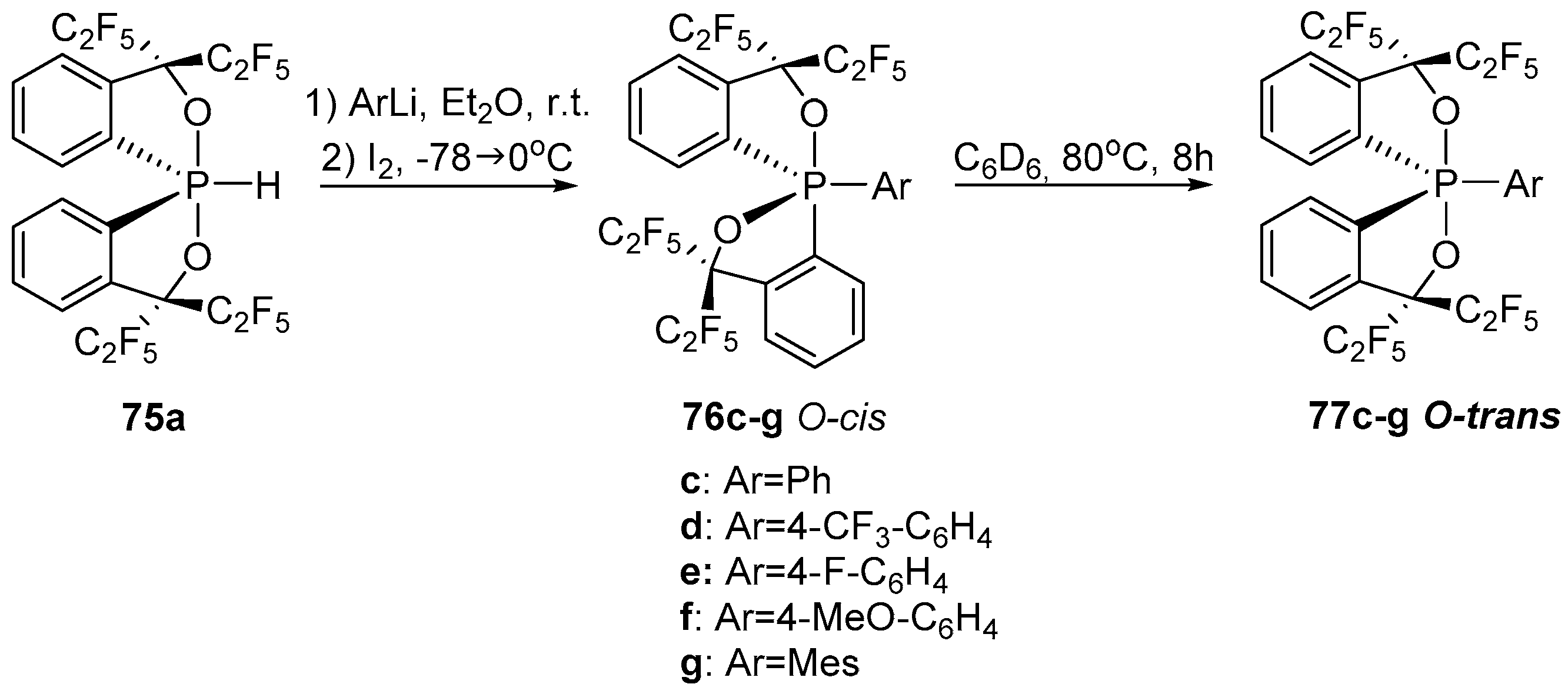 Molecules 21 01573 sch034 550
