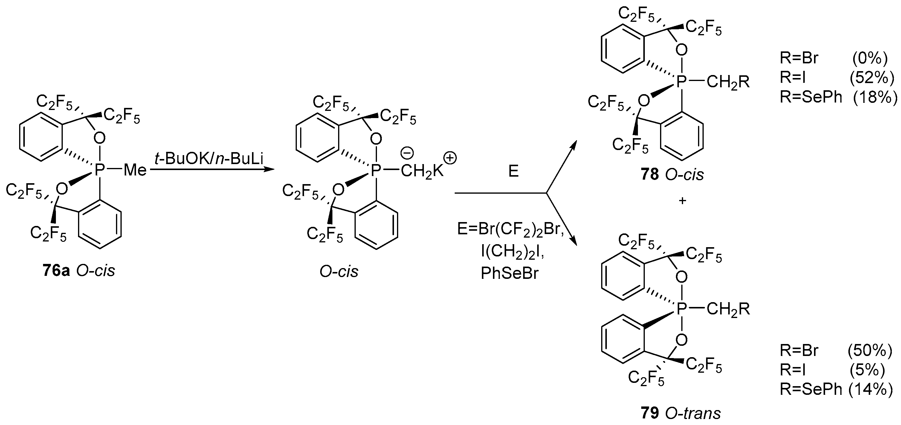 Molecules 21 01573 sch036 550