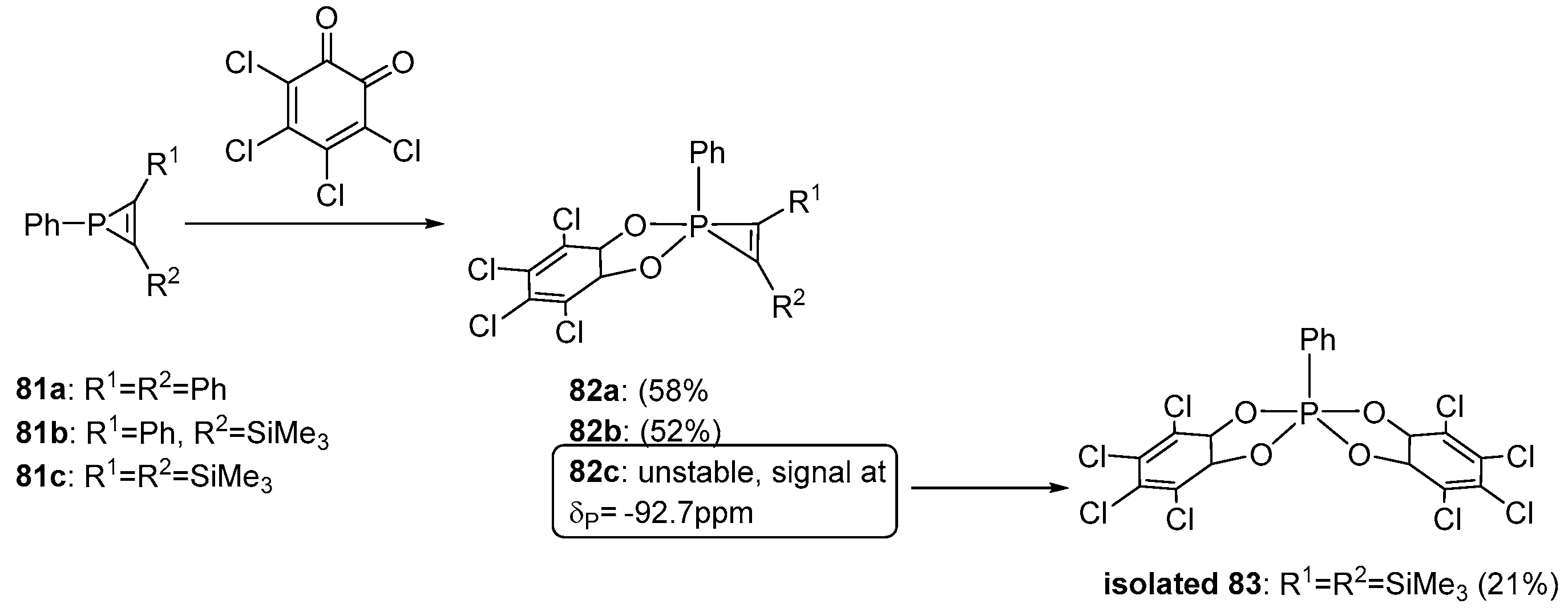 Molecules 21 01573 sch038 550