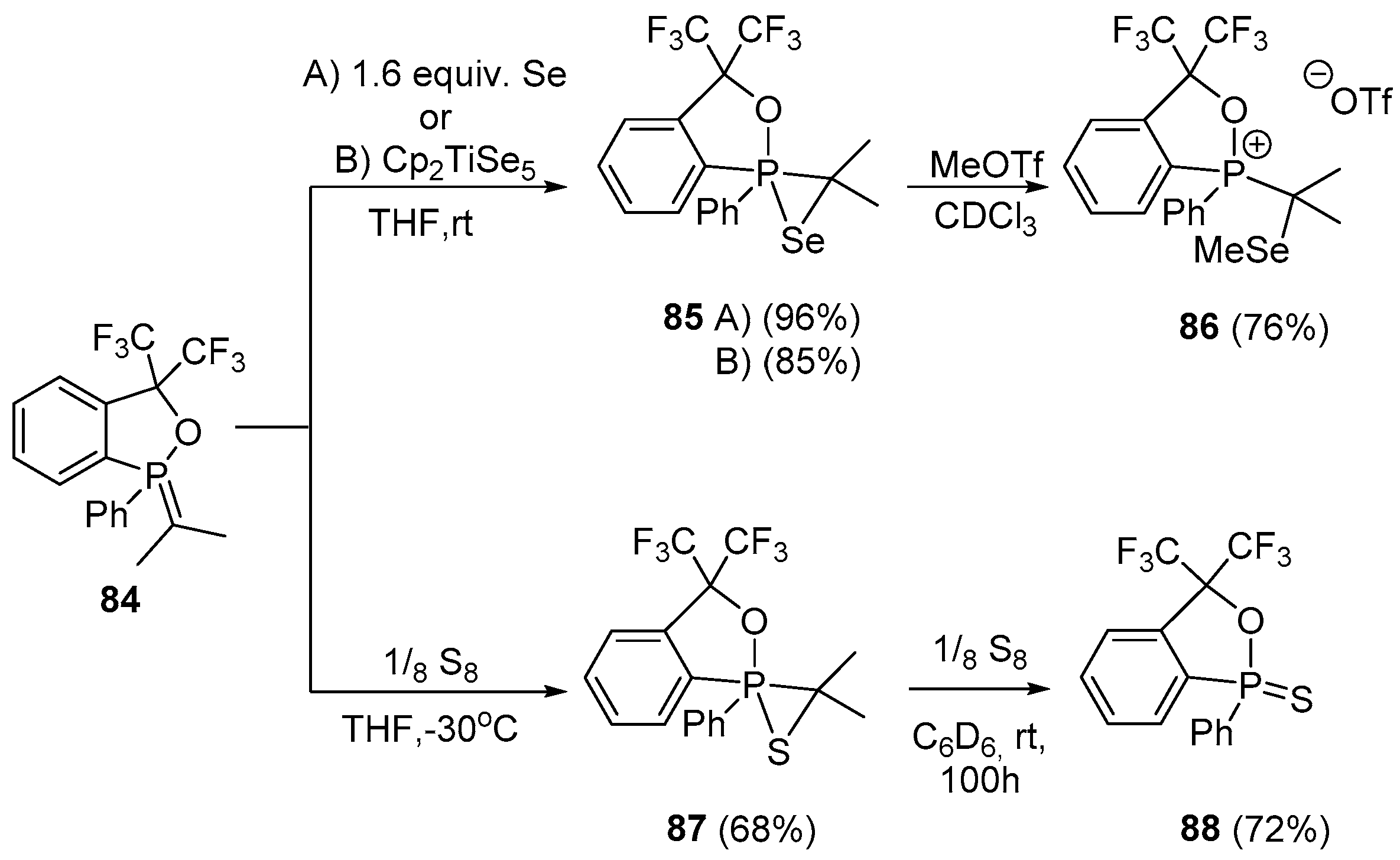 Molecules 21 01573 sch039 550