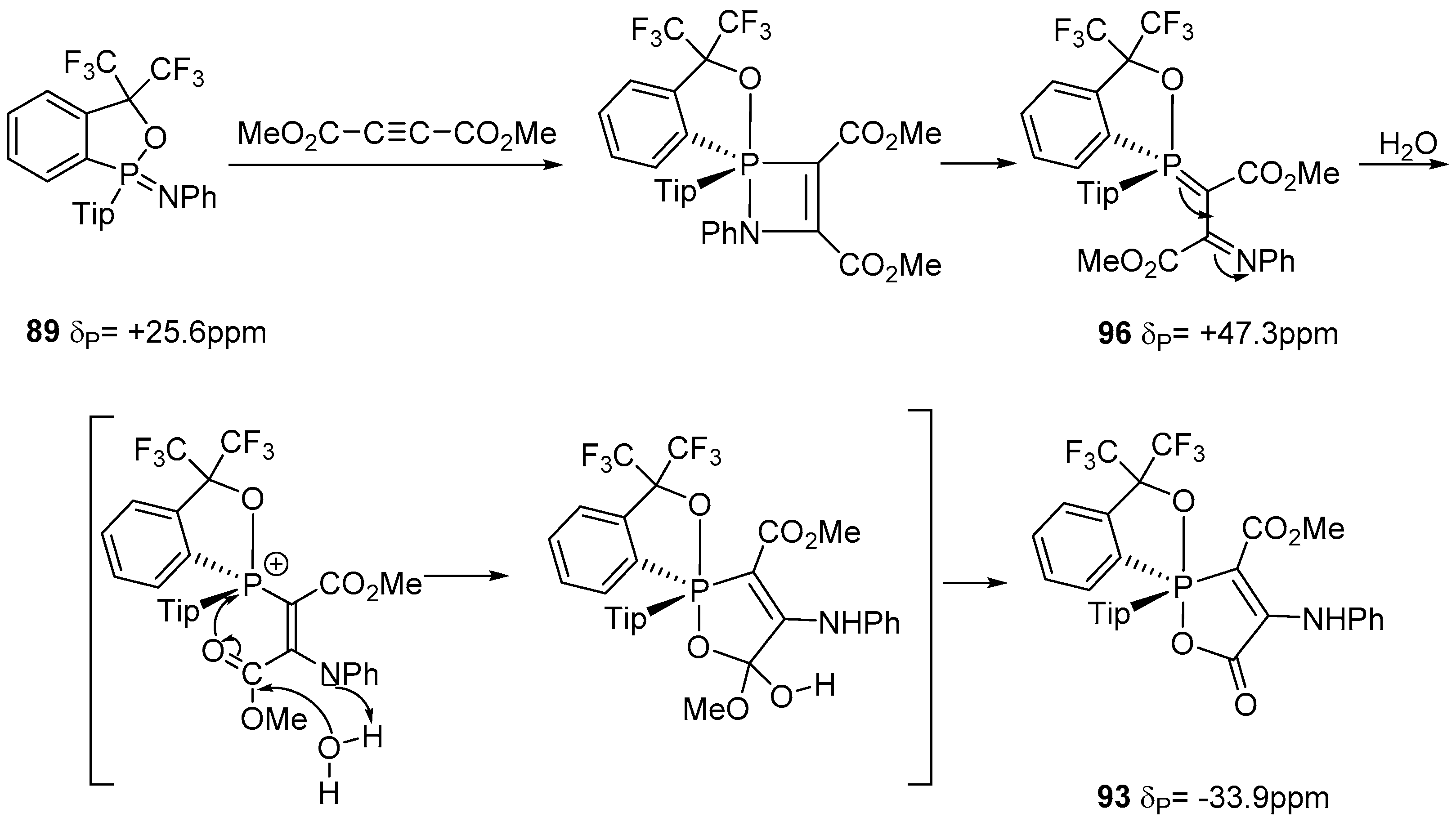 Molecules 21 01573 sch042 550