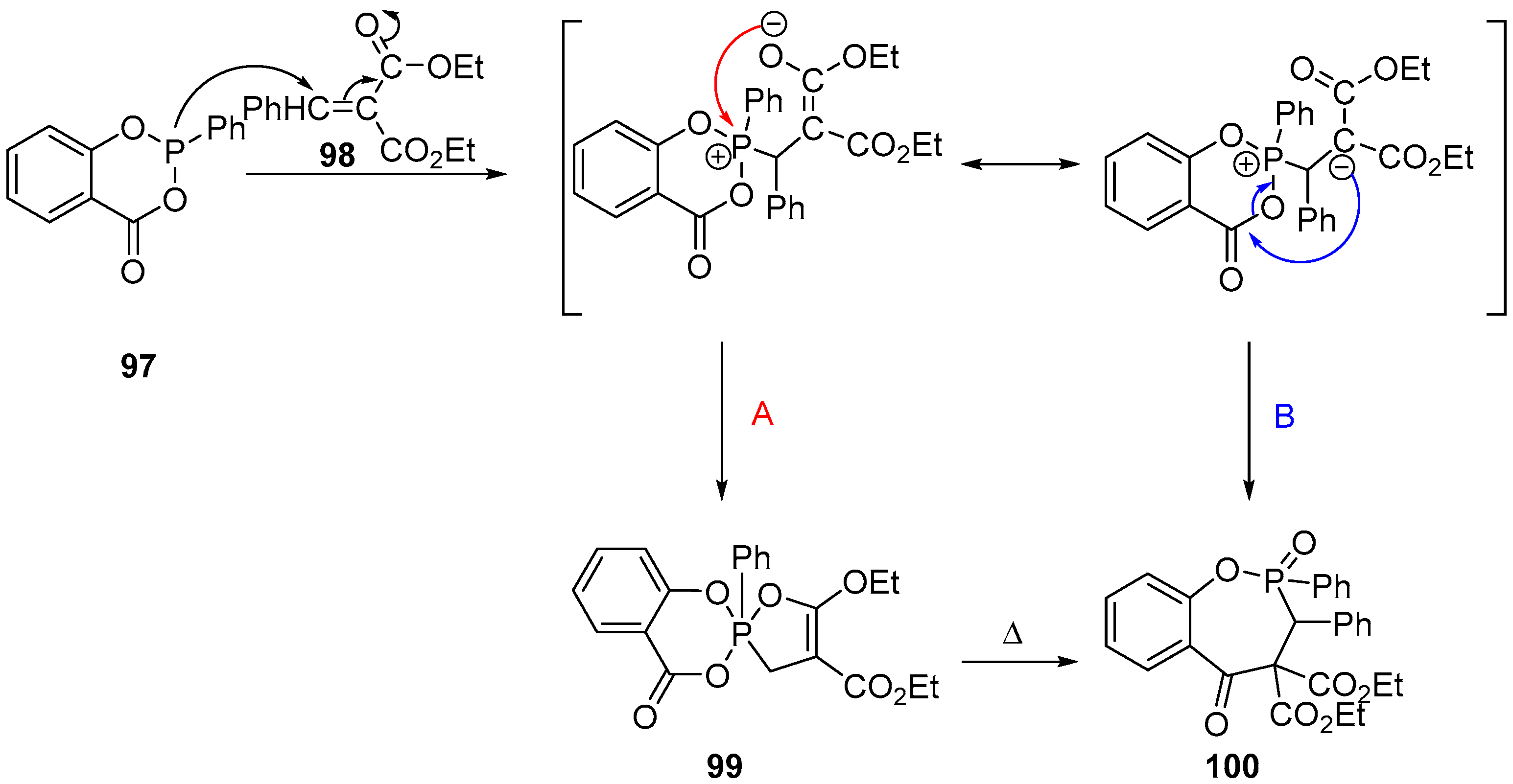 Molecules 21 01573 sch043 550
