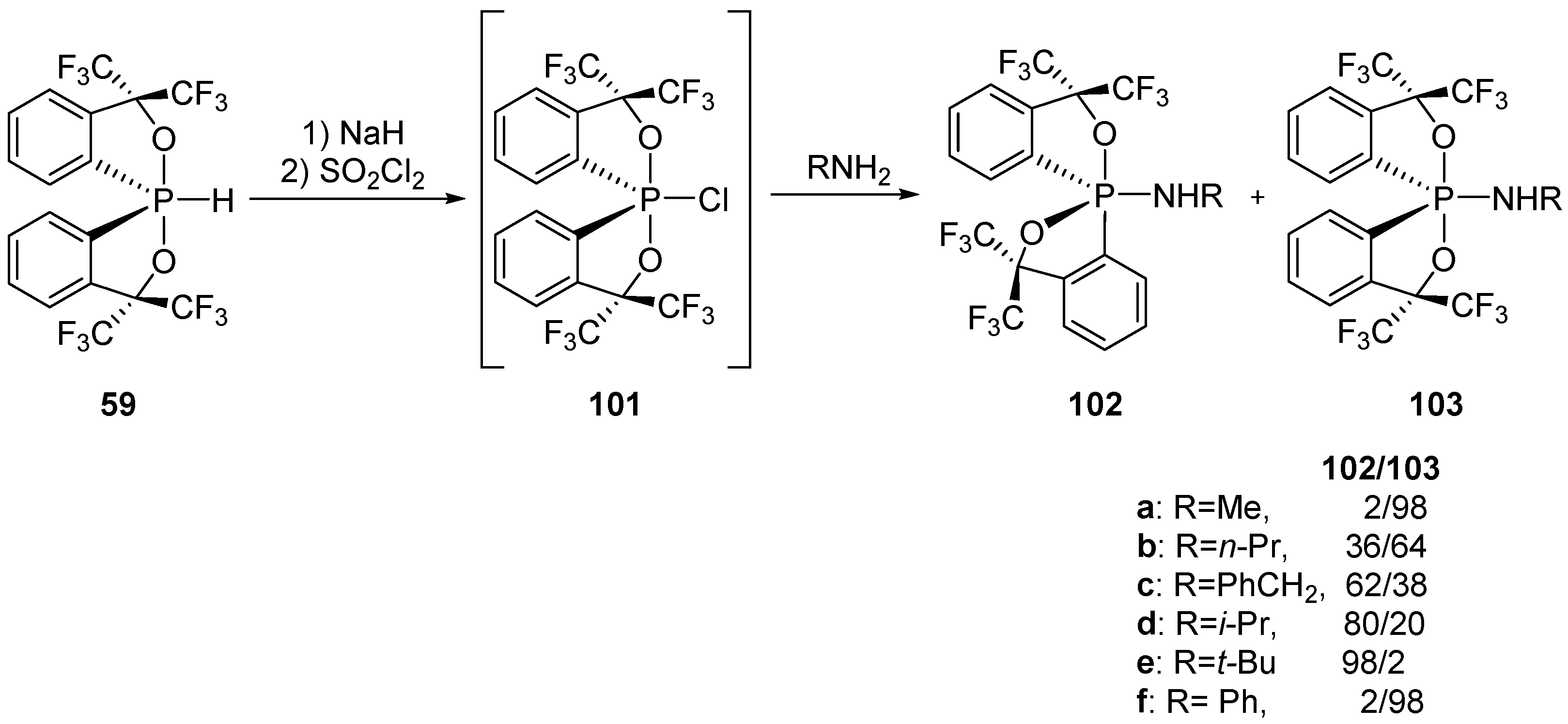 Molecules 21 01573 sch044 550