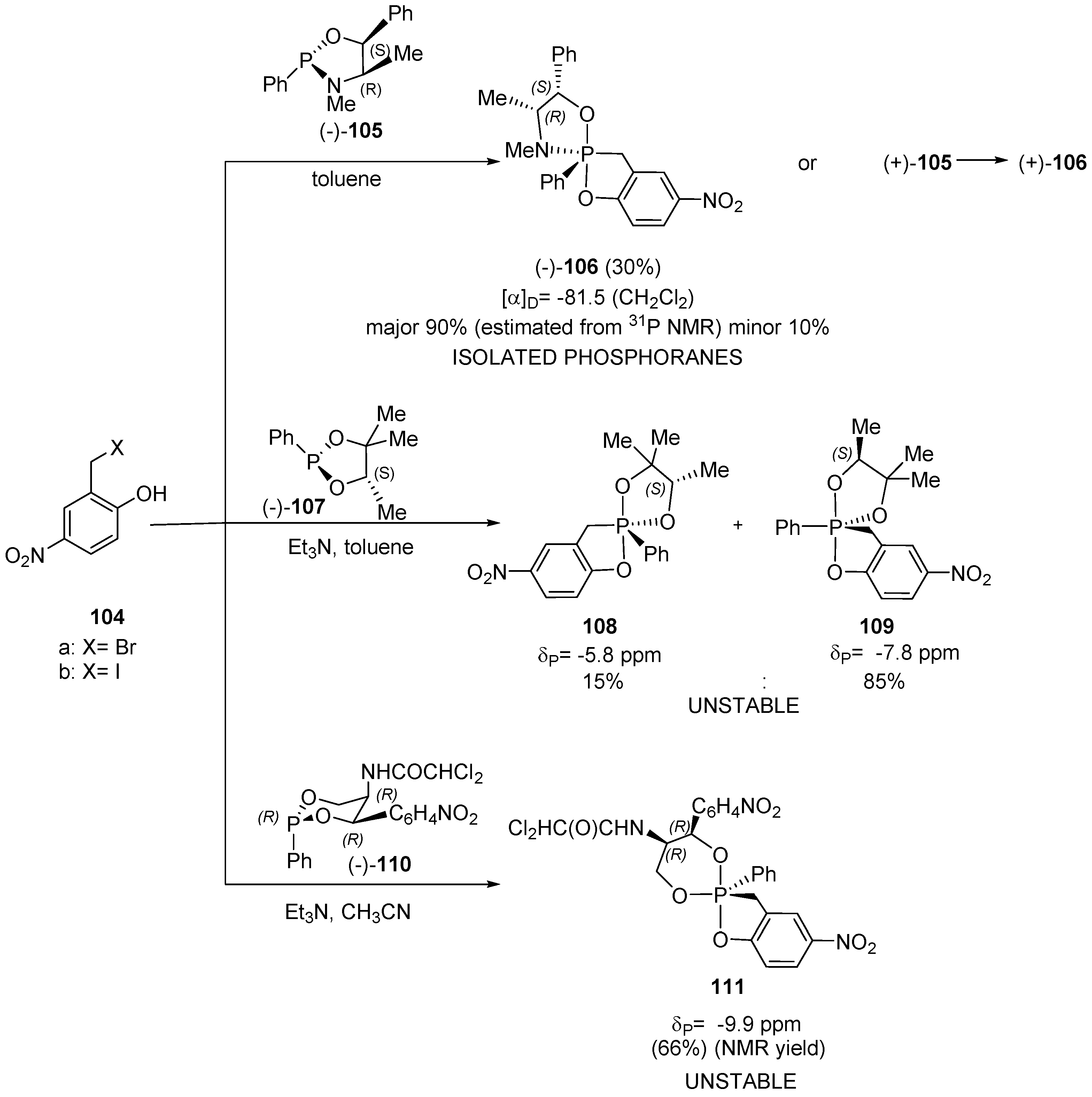 Molecules 21 01573 sch045 550