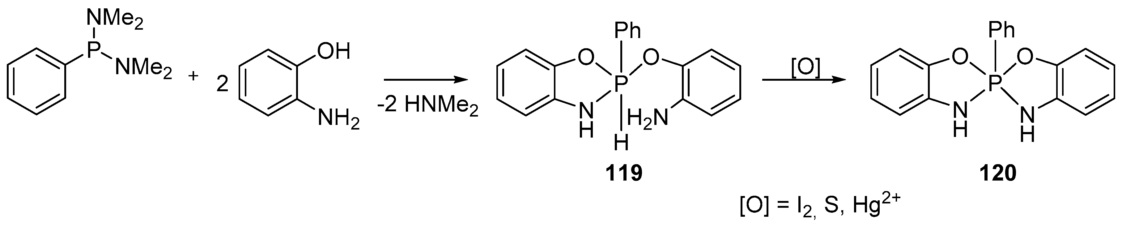 Molecules 21 01573 sch050 550