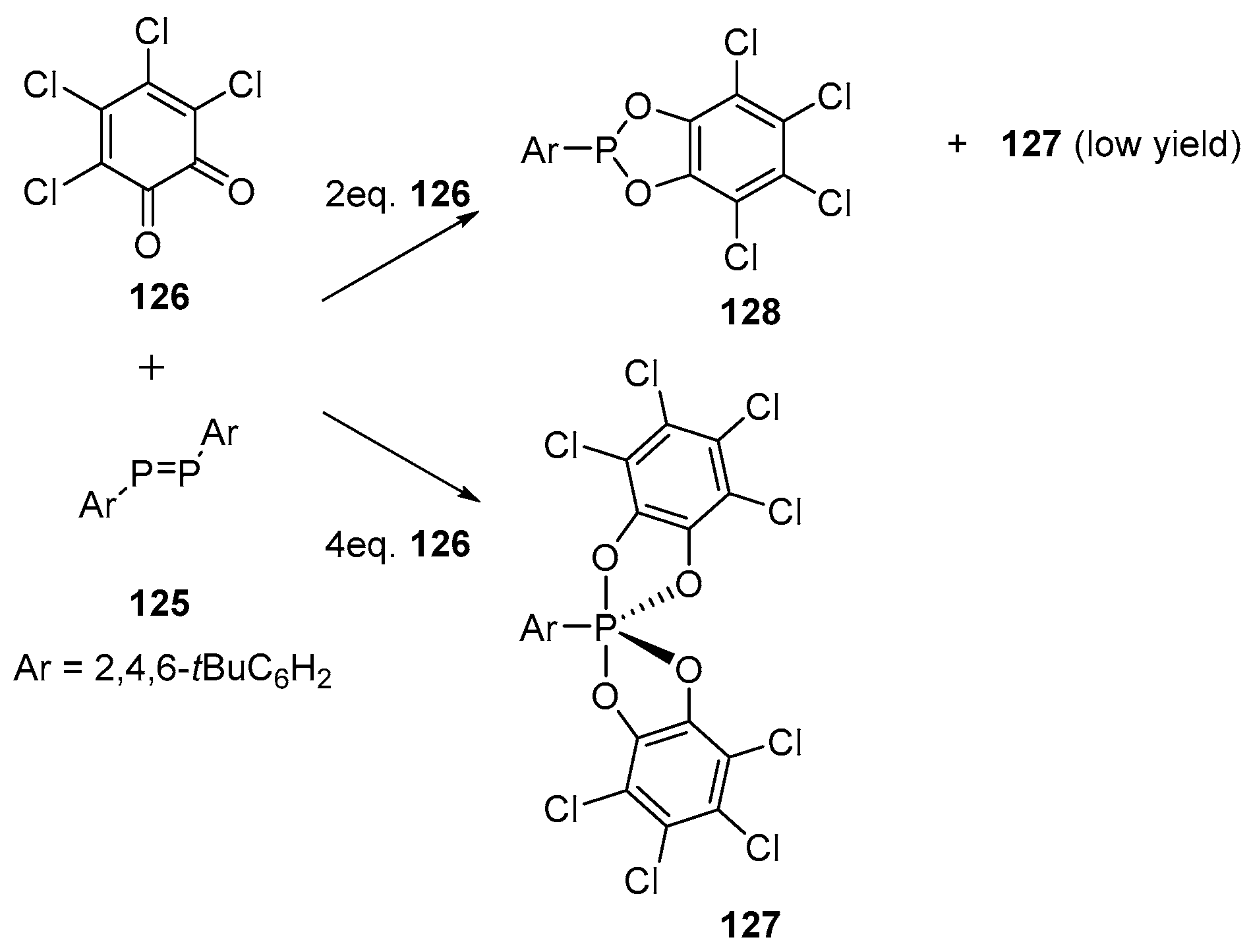 Molecules 21 01573 sch053 550