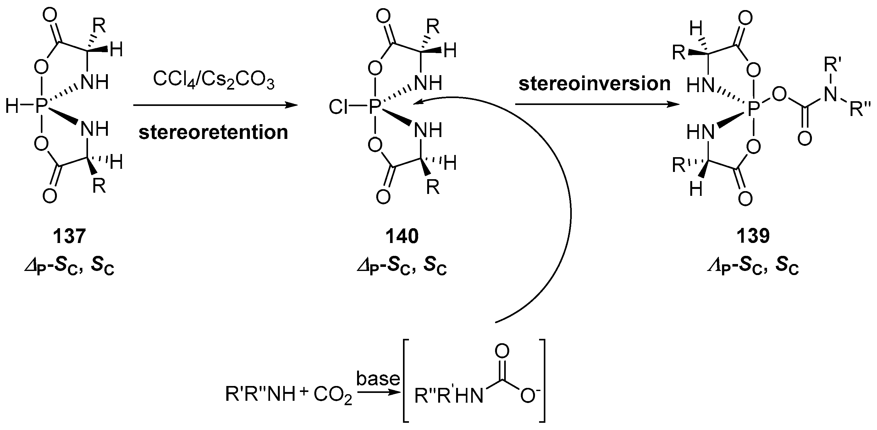 Molecules 21 01573 sch058 550