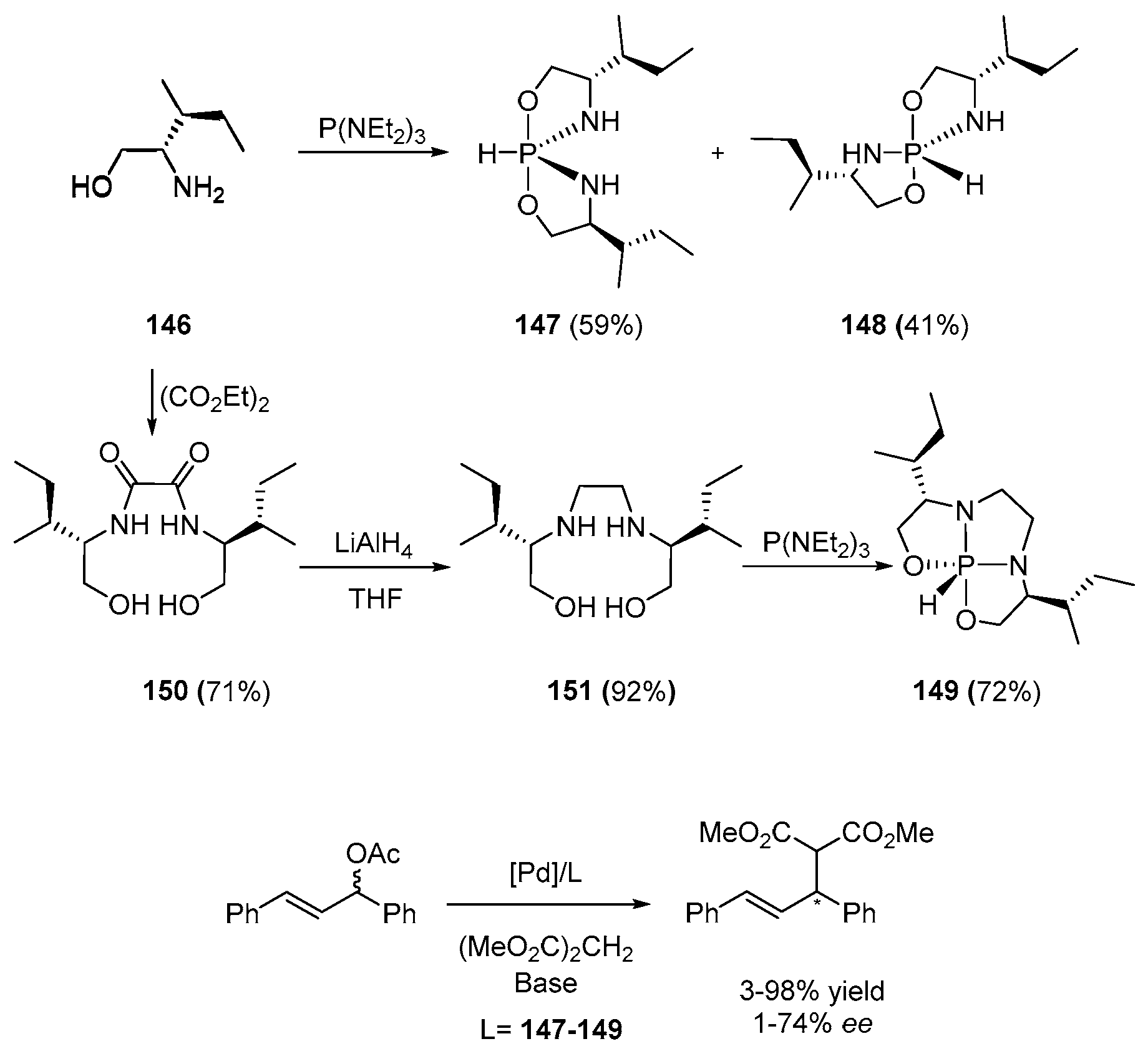 Molecules 21 01573 sch061 550