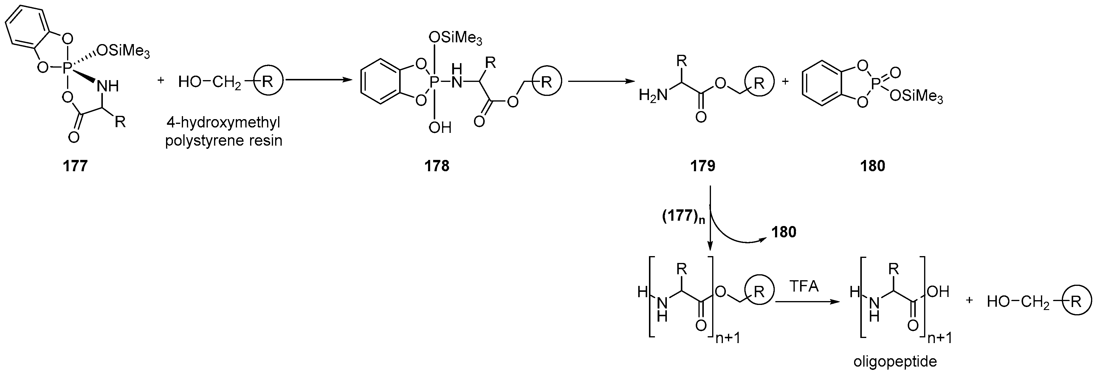Molecules 21 01573 sch069 550