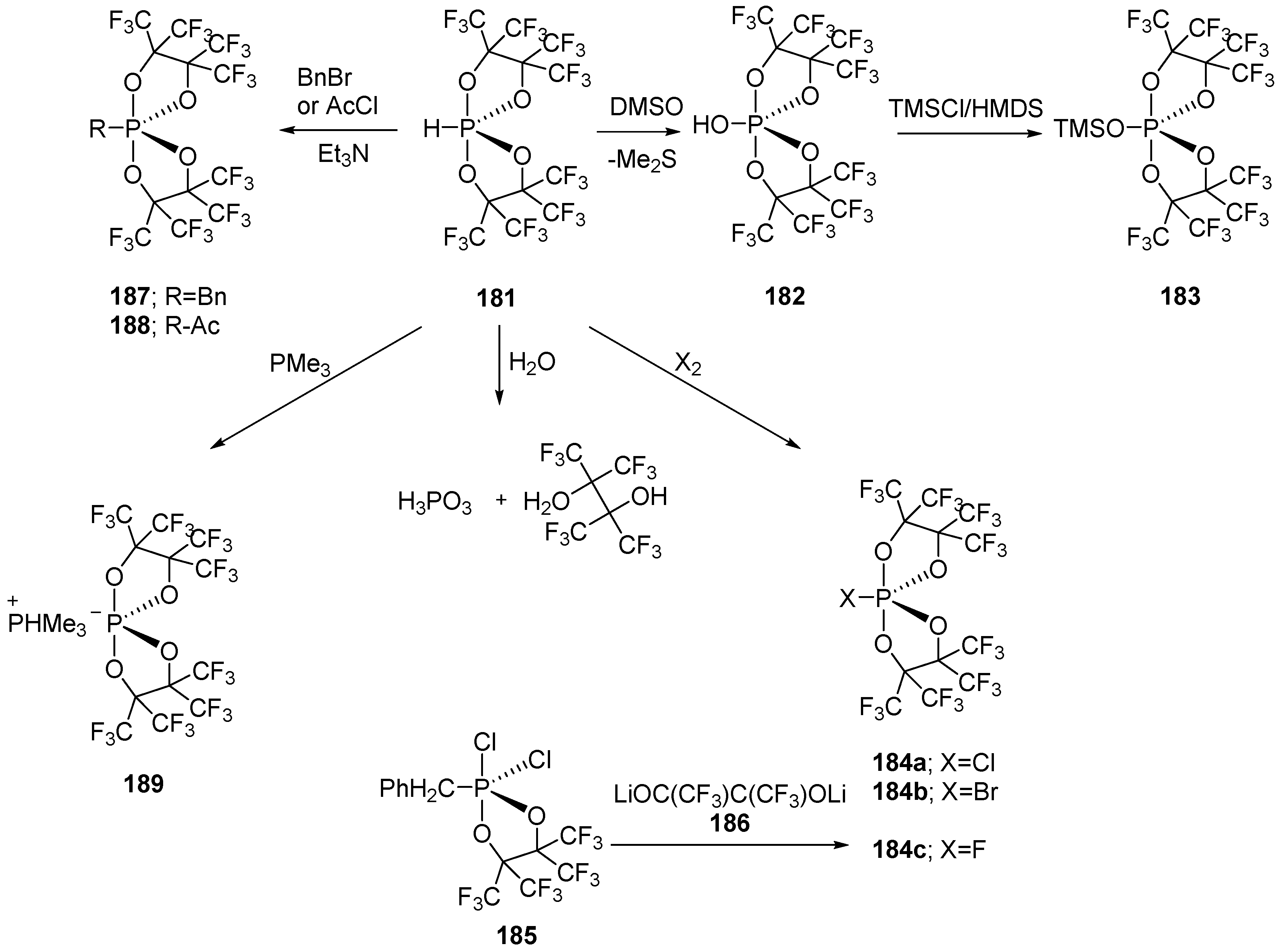 Molecules 21 01573 sch070 550