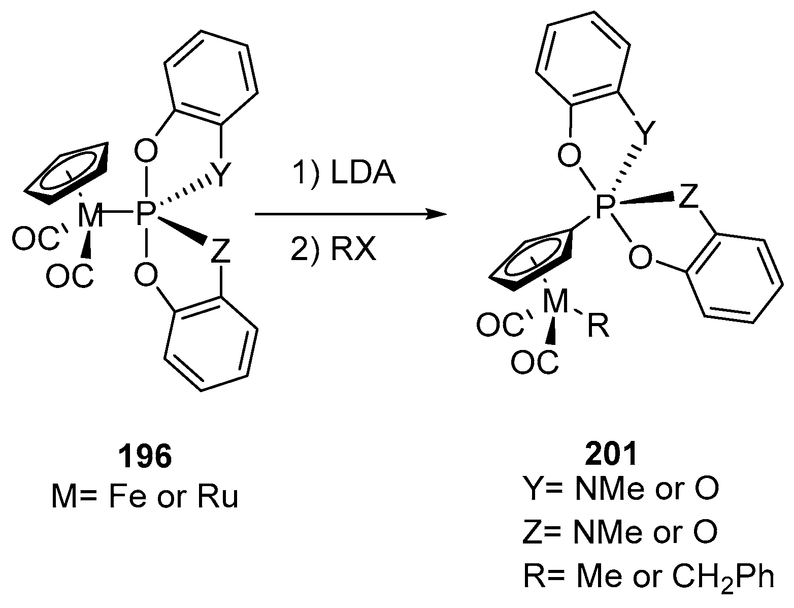 Molecules 21 01573 sch073 550