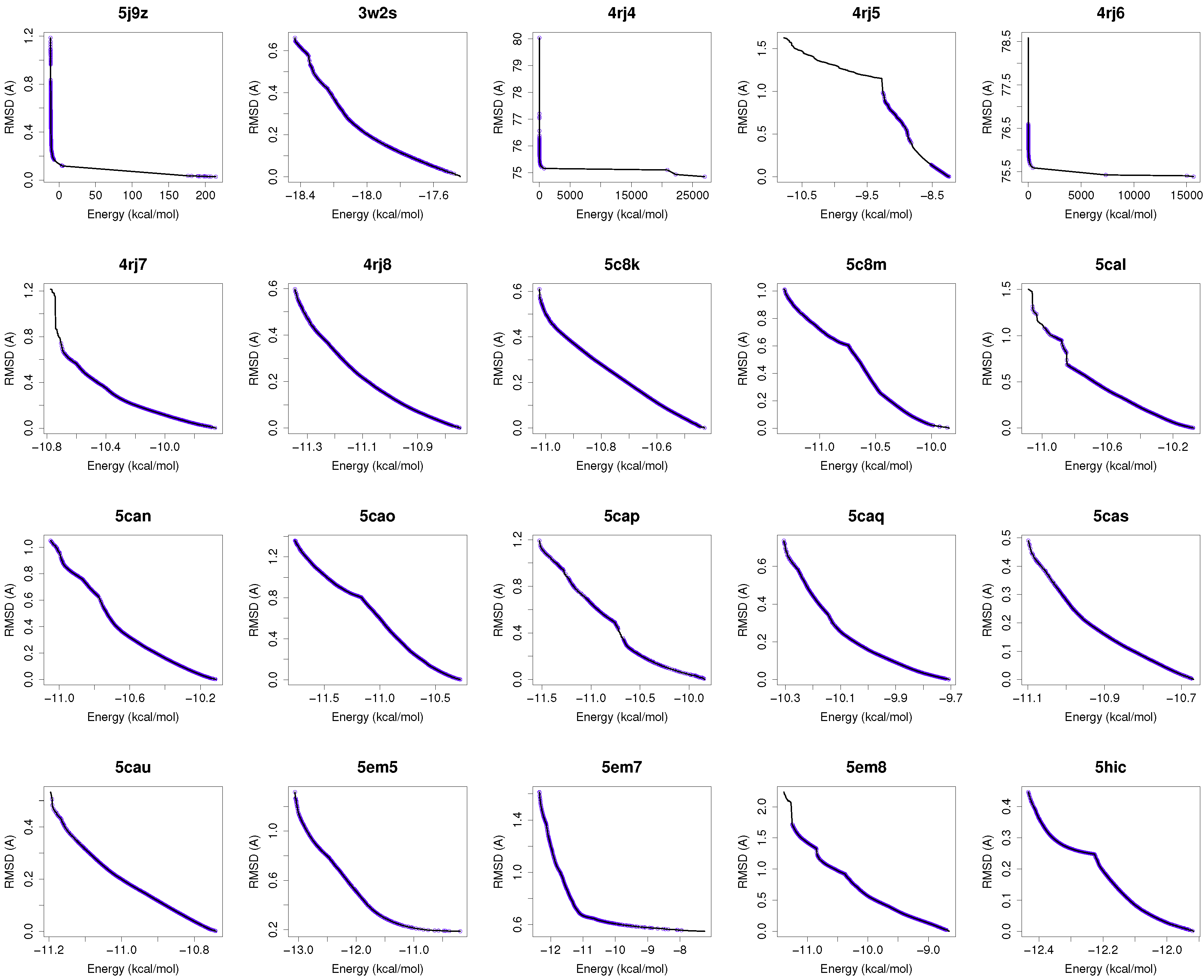 Molecules 21 01575 g001b 550