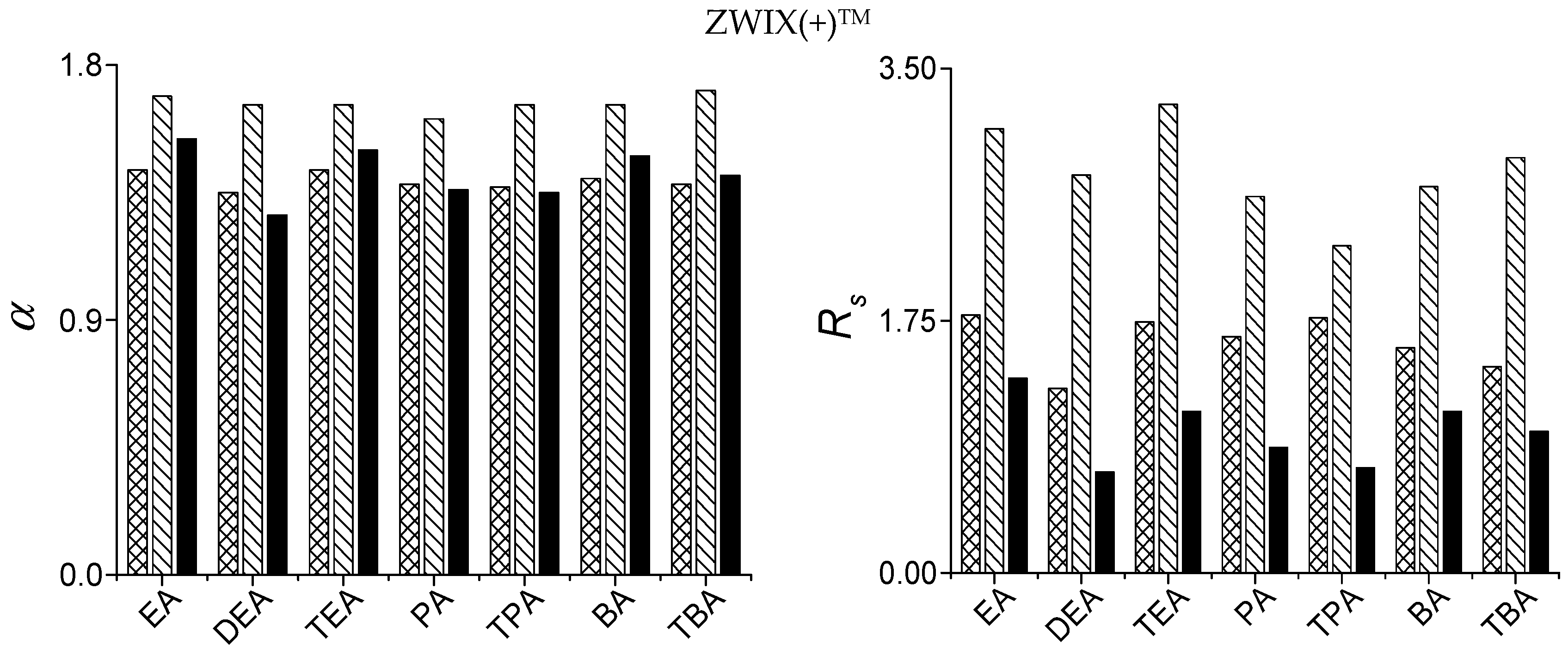 Molecules 21 01579 g004