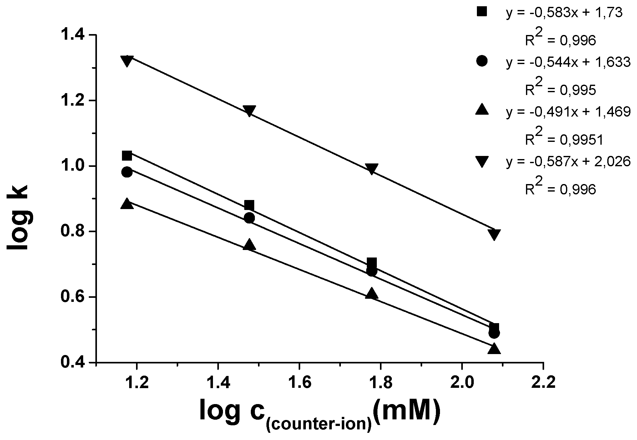 Molecules 21 01579 g008