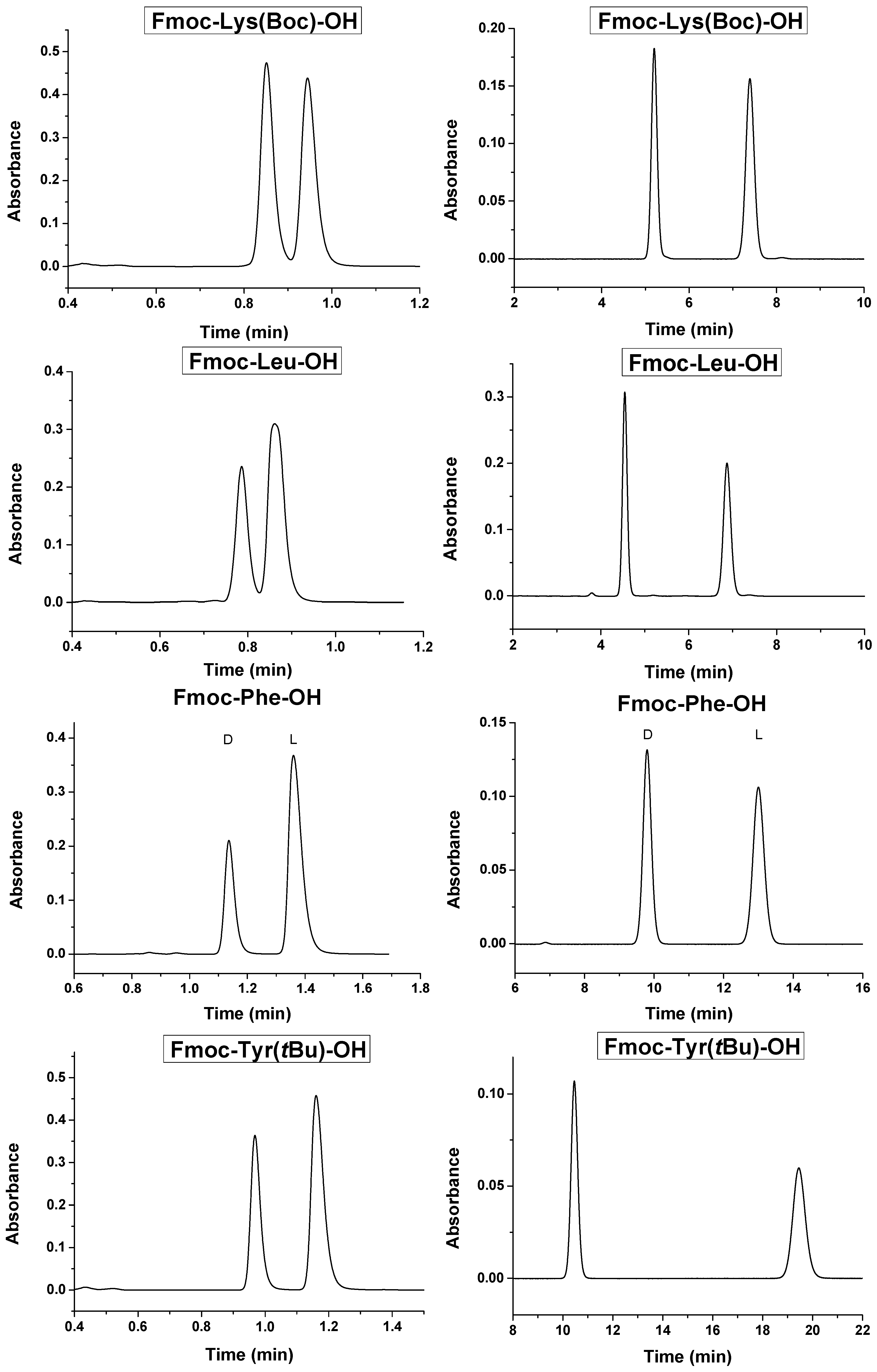 Molecules 21 01579 g009b