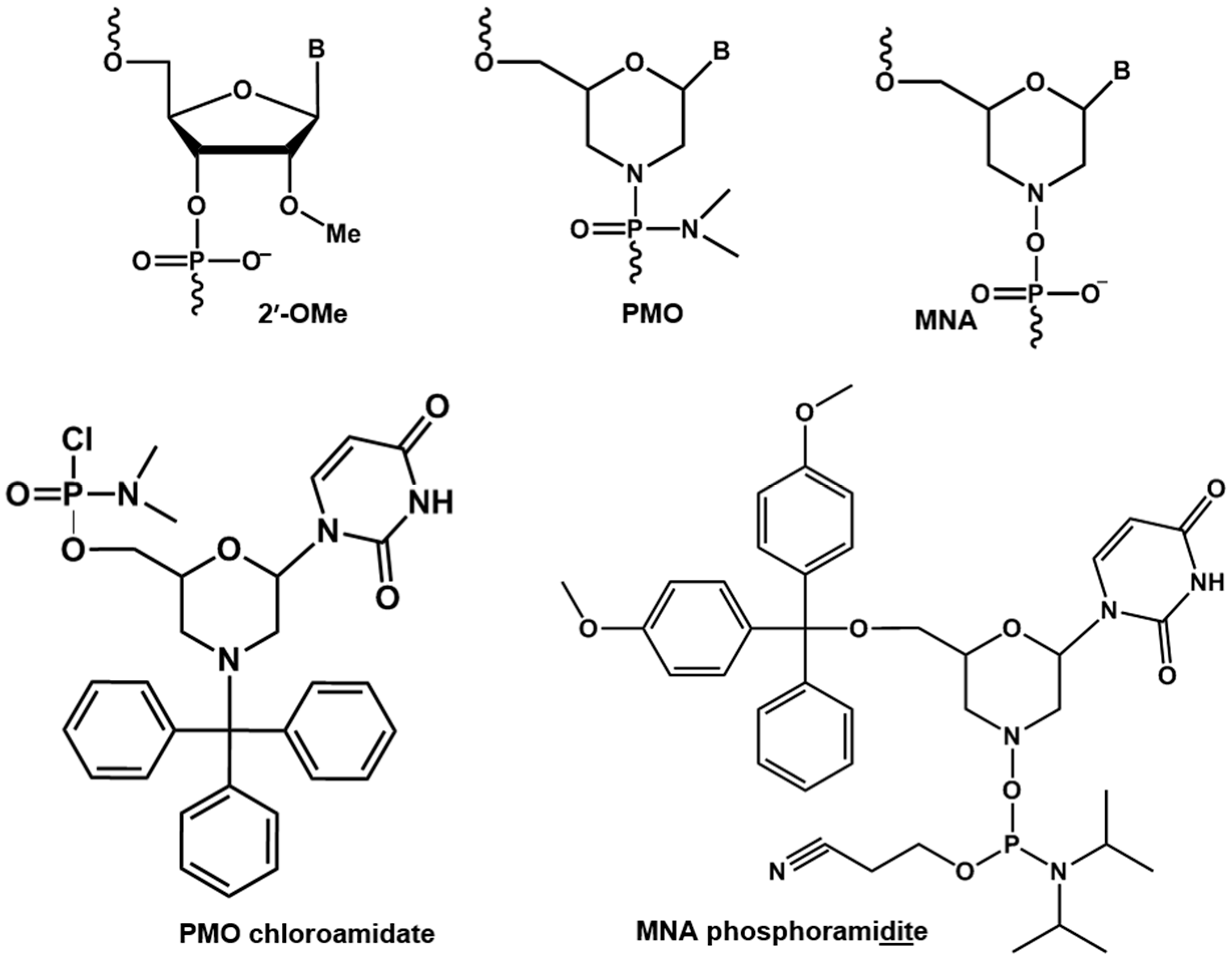 Molecules 21 01582 g001