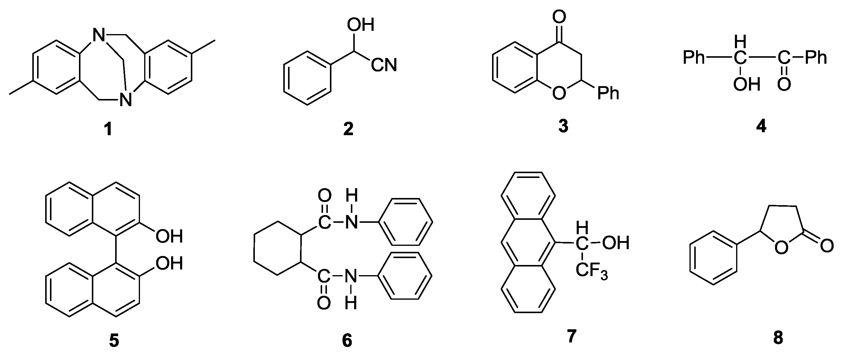 Molecules 21 01583 g006