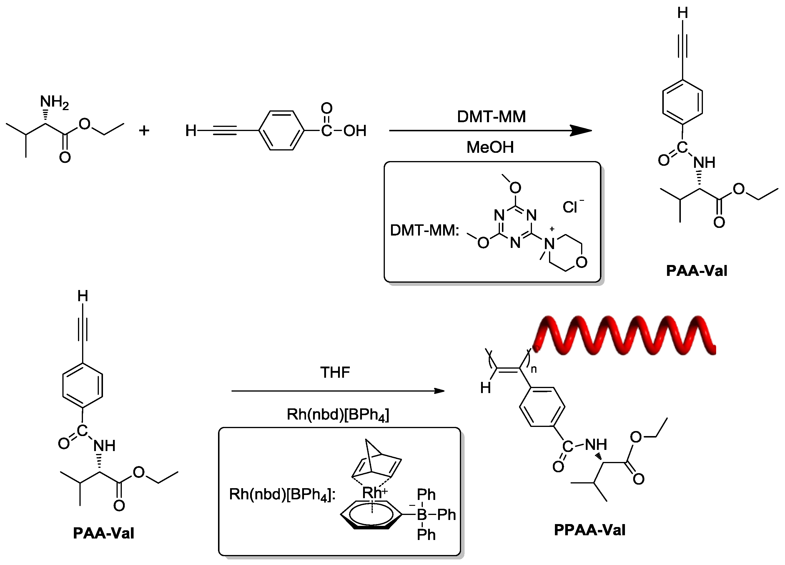 Molecules 21 01583 sch001