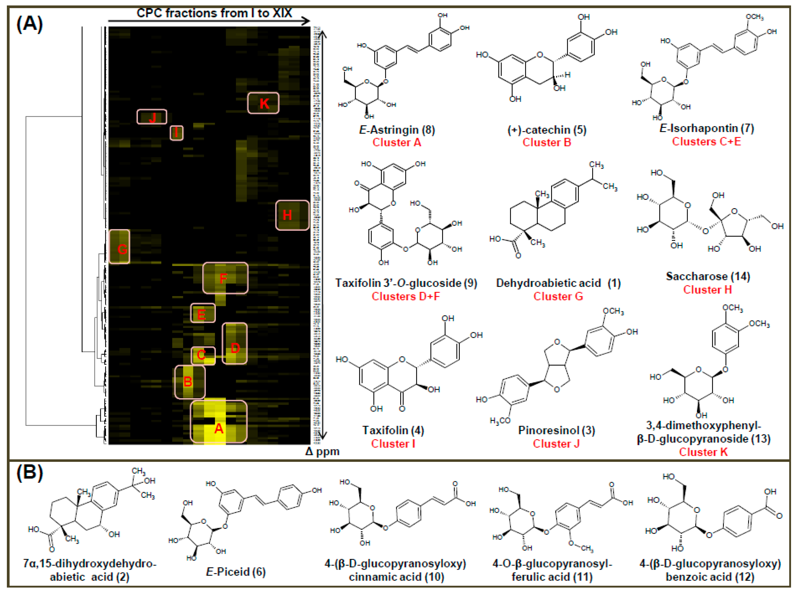 Molecules 21 01586 g002