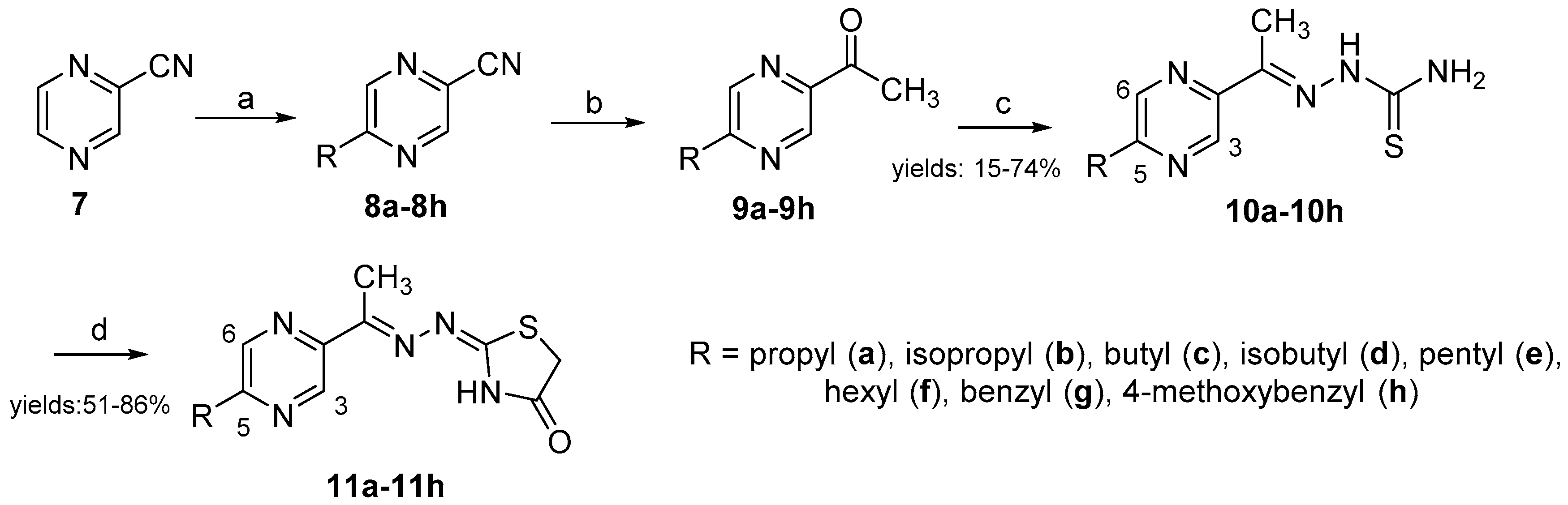 Molecules 21 01592 sch001