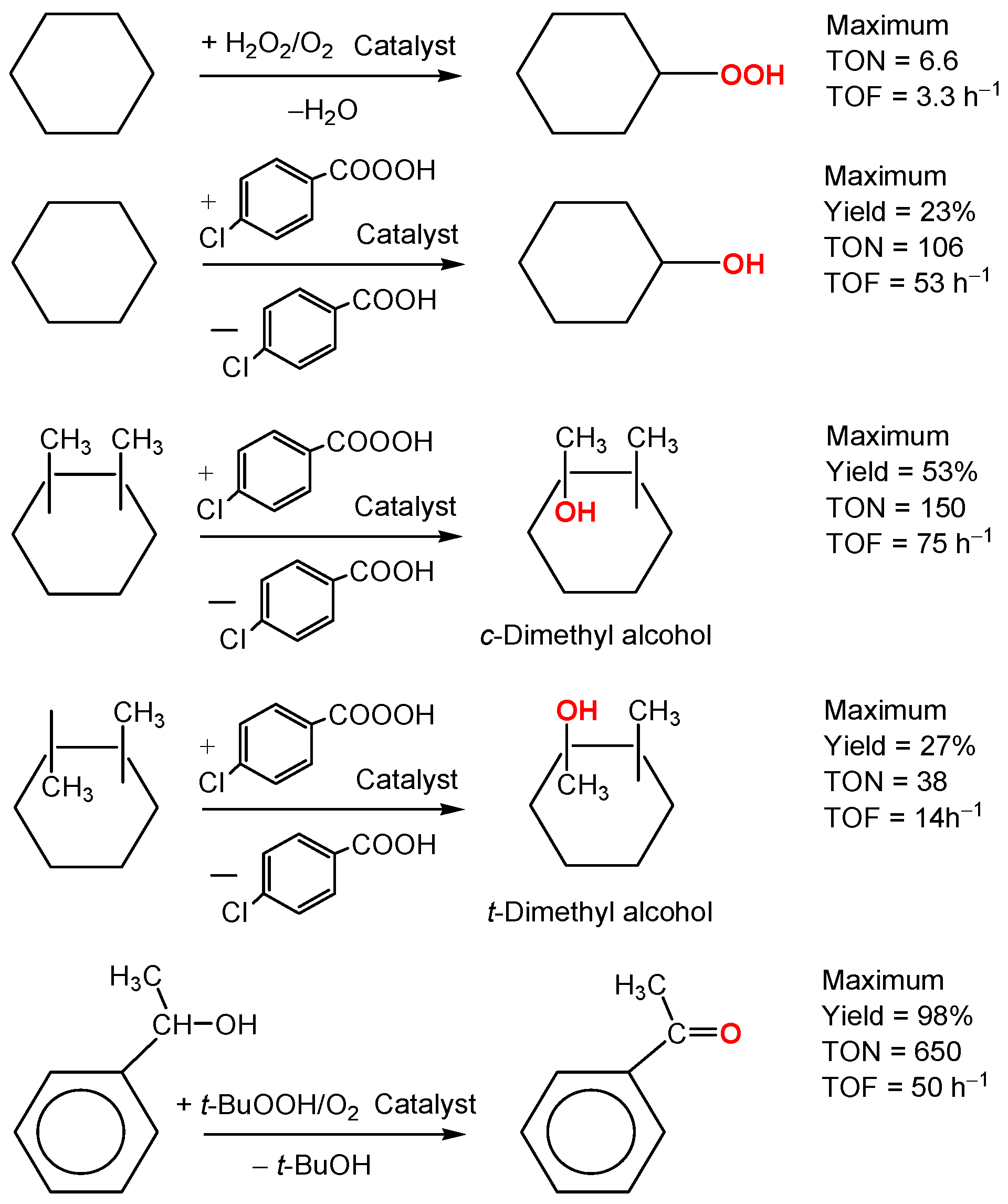 Molecules 21 01593 sch002
