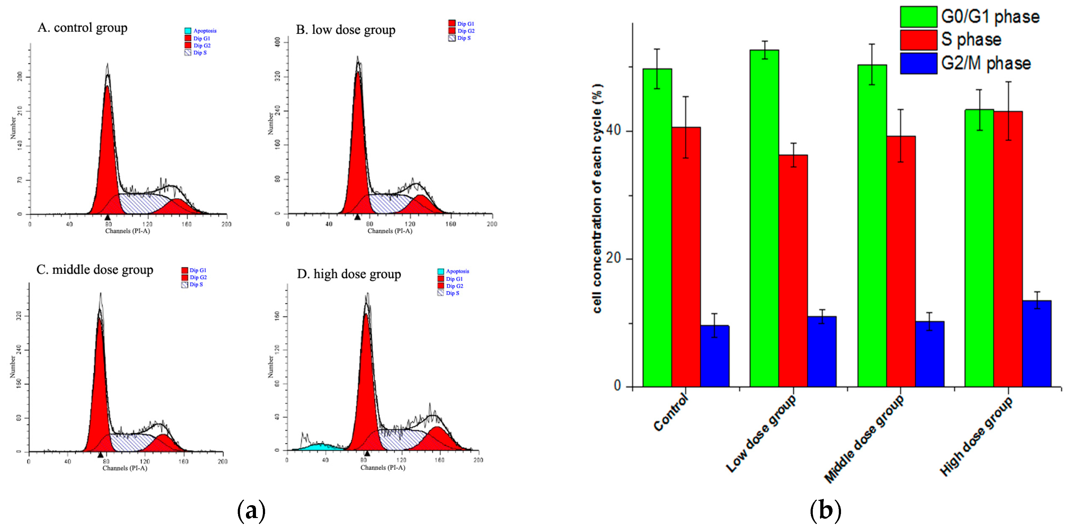 Molecules 21 01599 g005 550