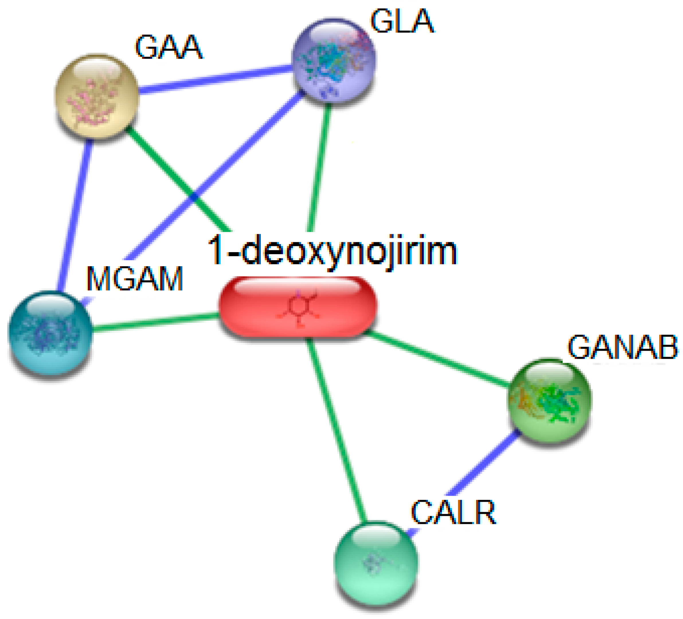Molecules 21 01600 g005 550