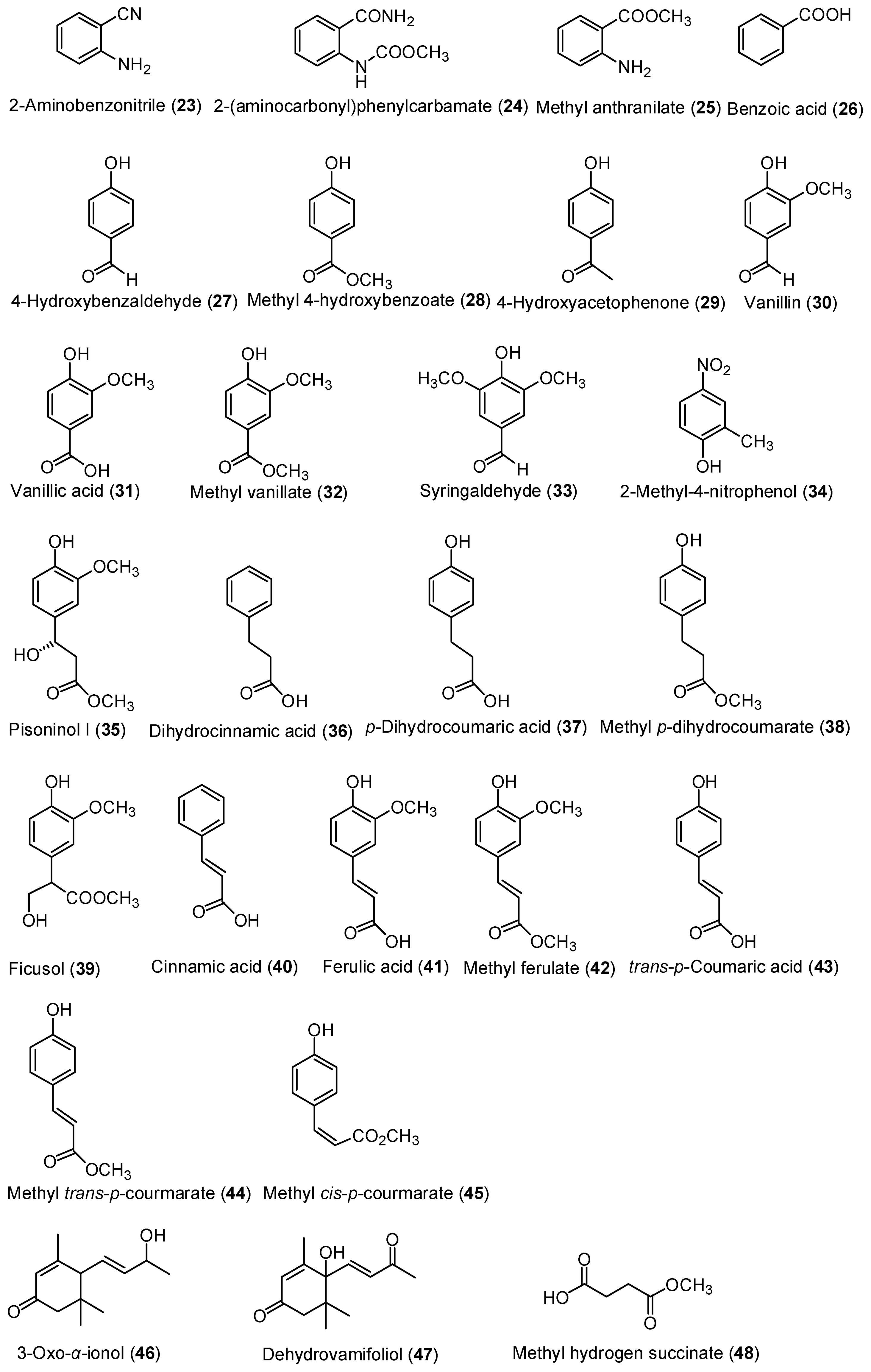Molecules 21 01605 g003
