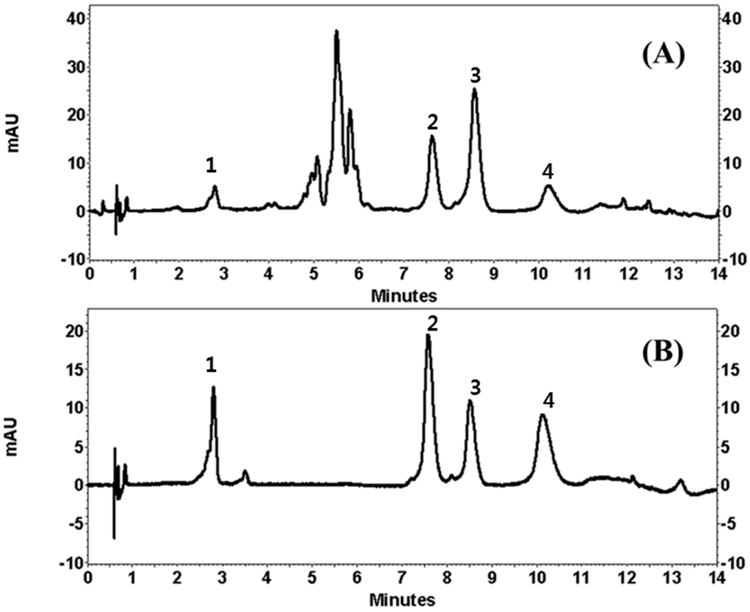 Molecules 21 01609 g002