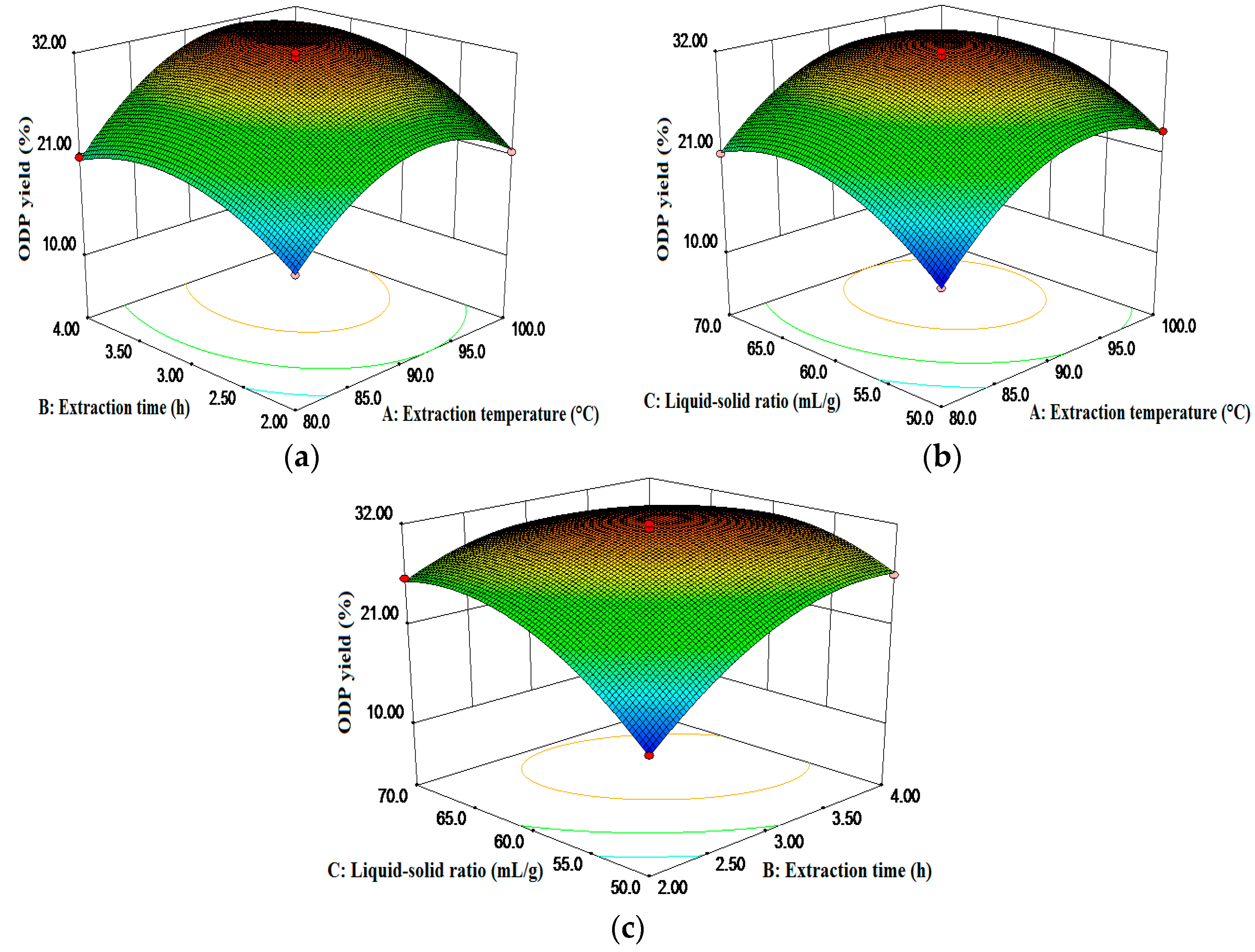 Molecules 21 01612 g002