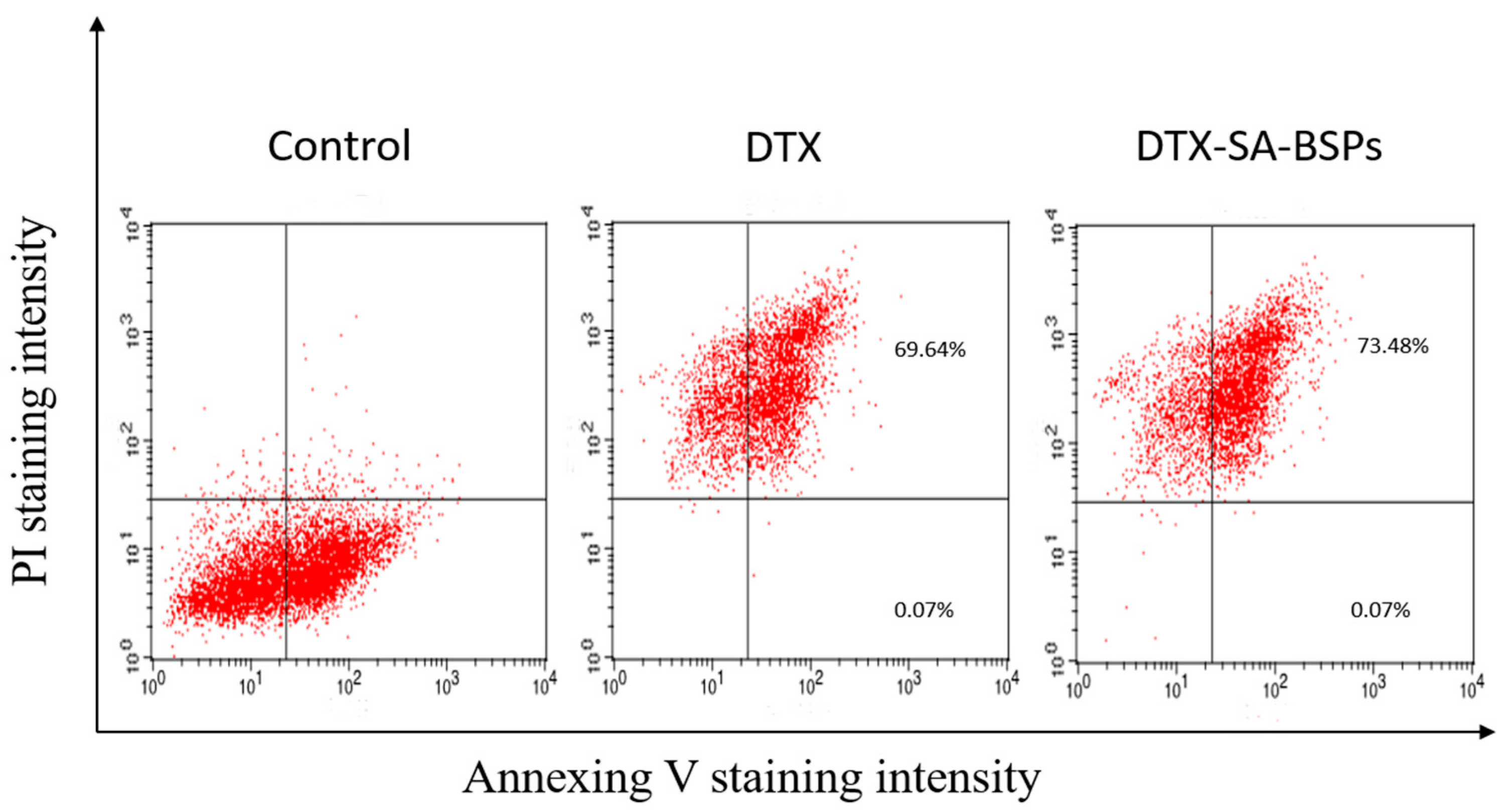 Molecules 21 01641 g006