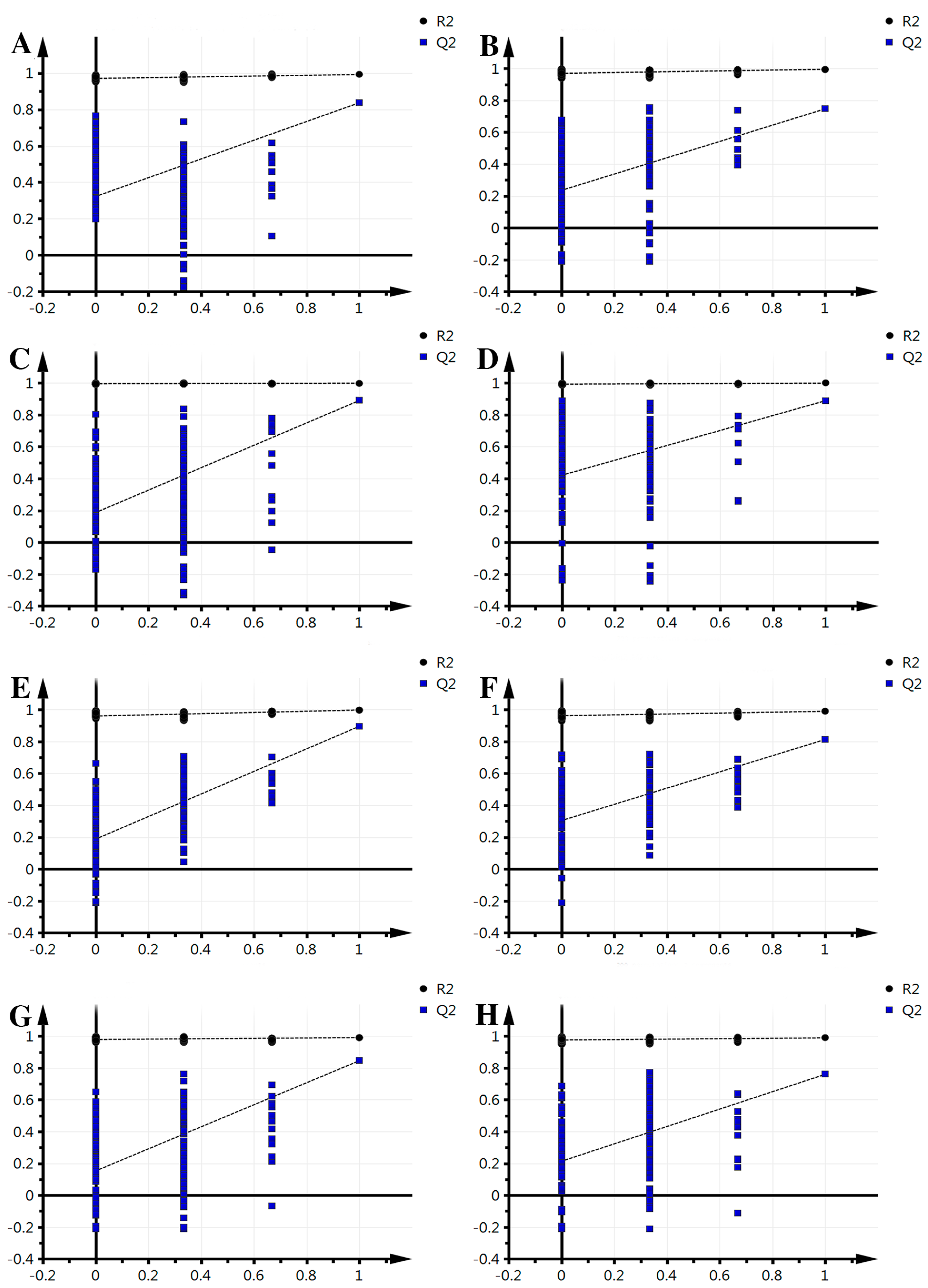 Molecules 21 01648 g002 550