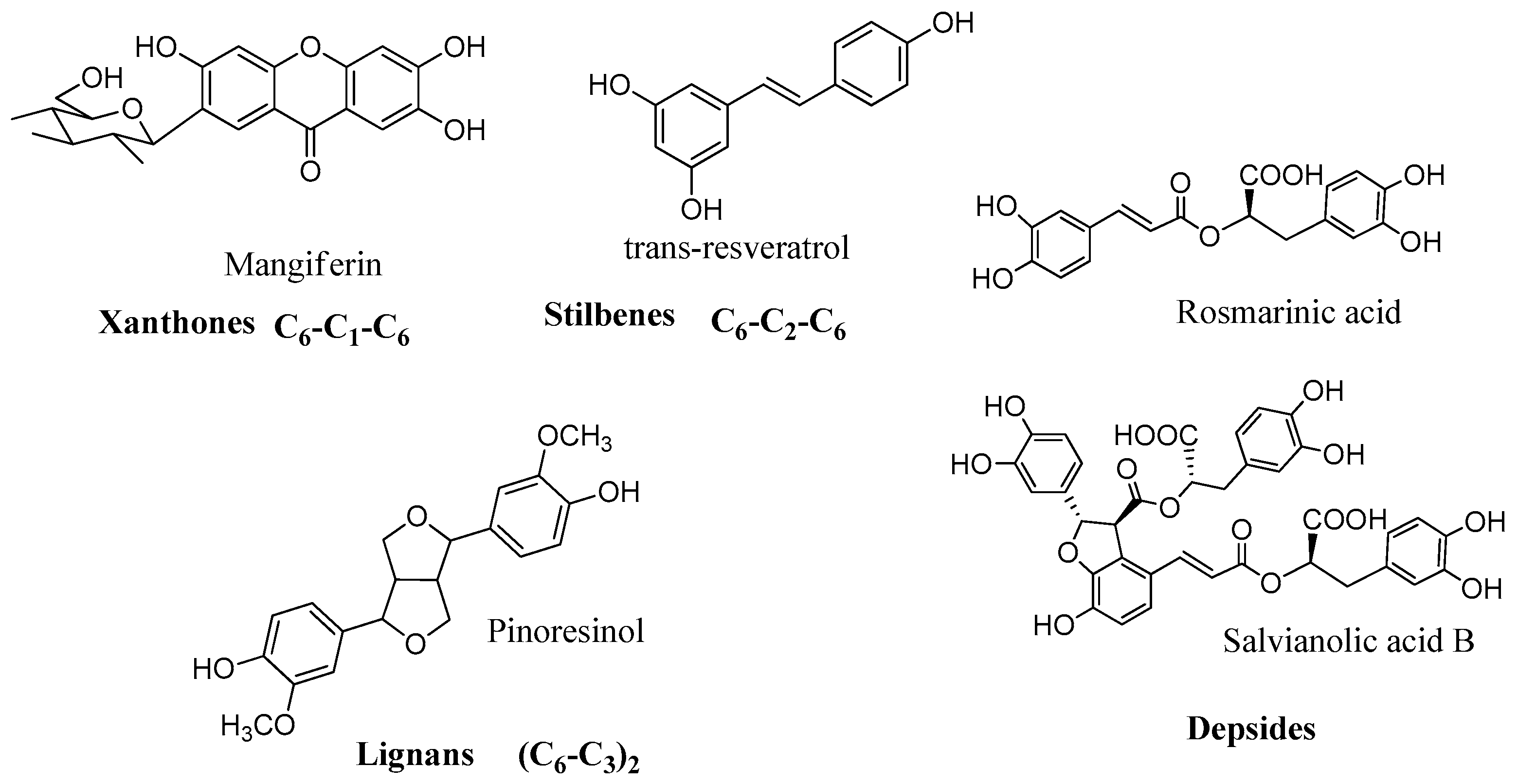 Molecules 21 01649 g003 550