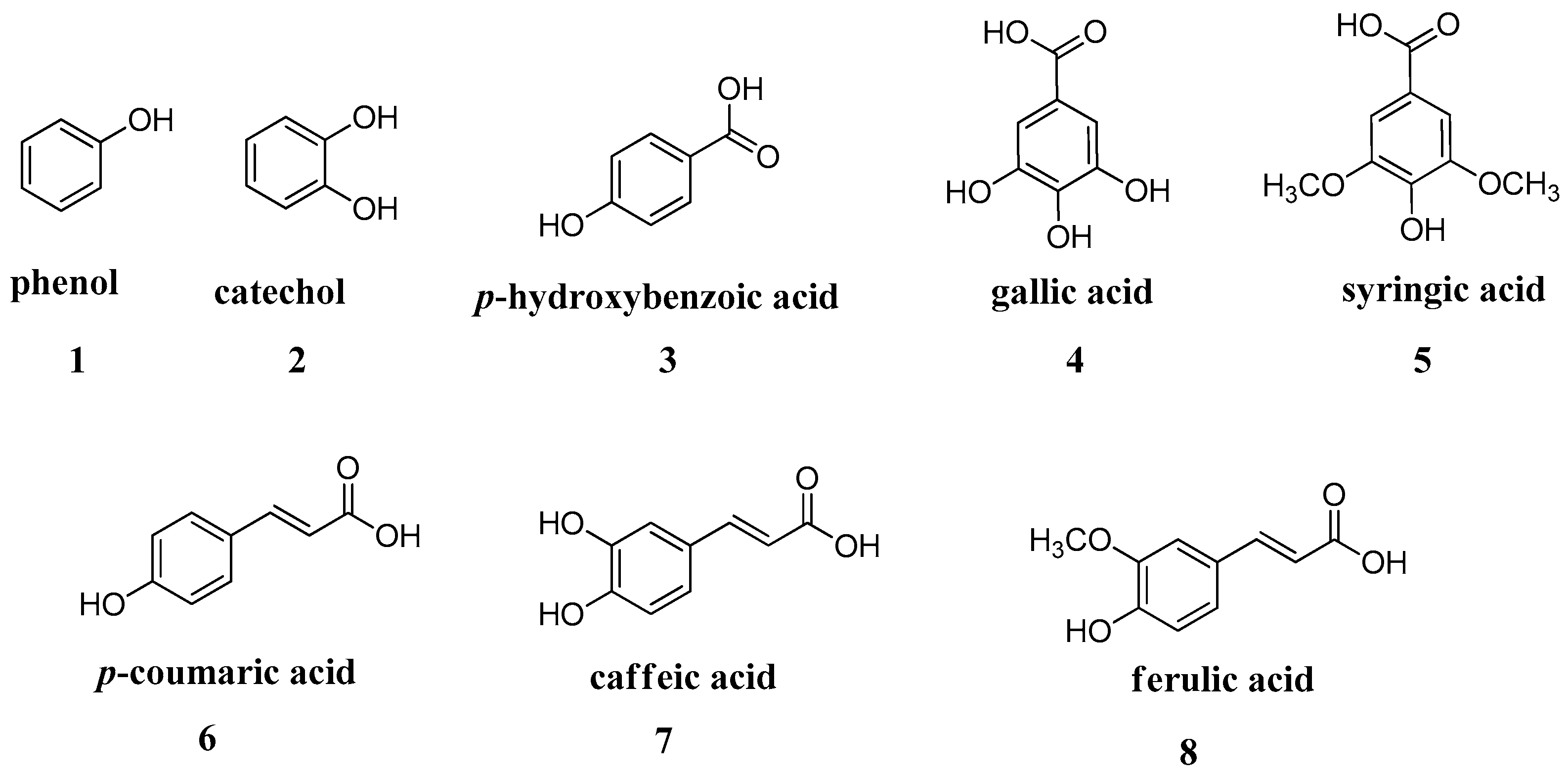 Molecules 21 01649 g006 550