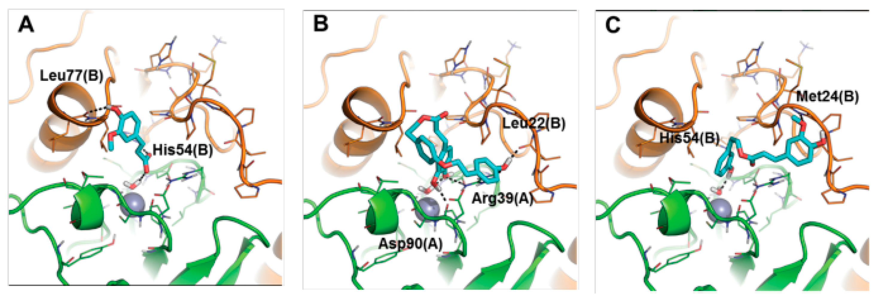 Molecules 21 01649 g026 550