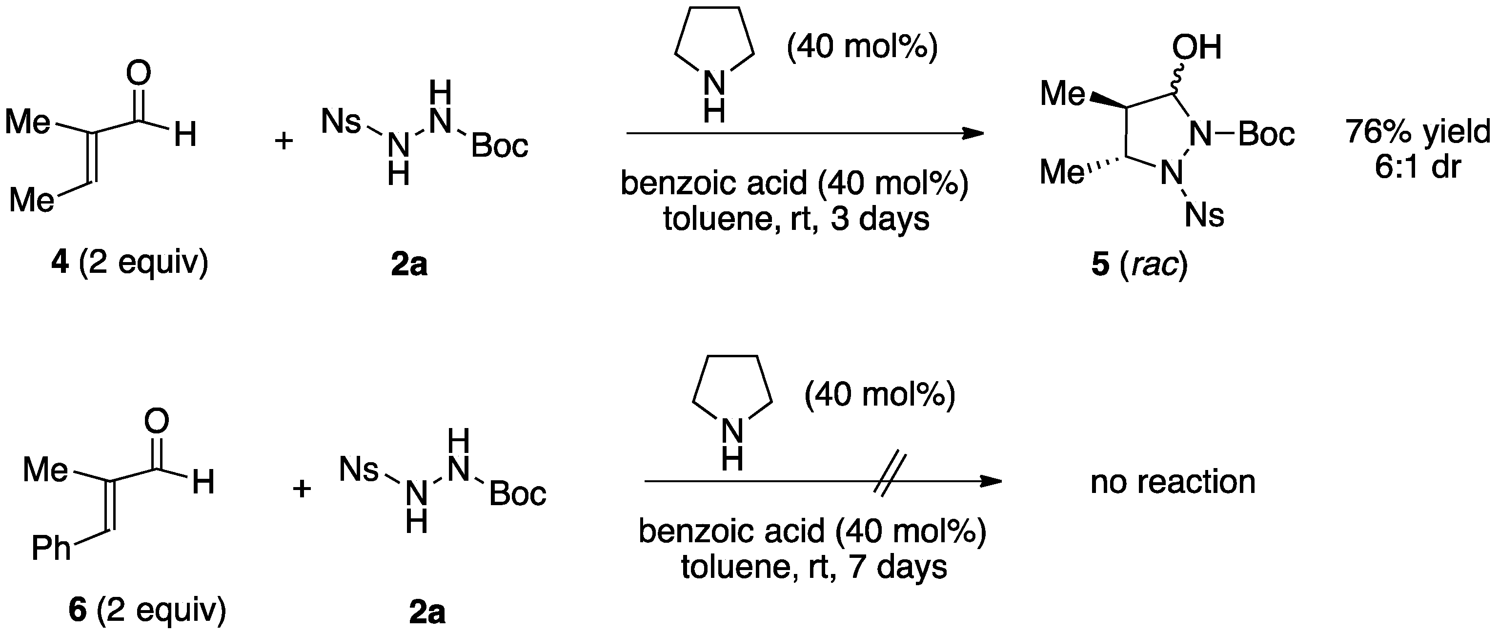 Molecules 21 01655 sch003 550