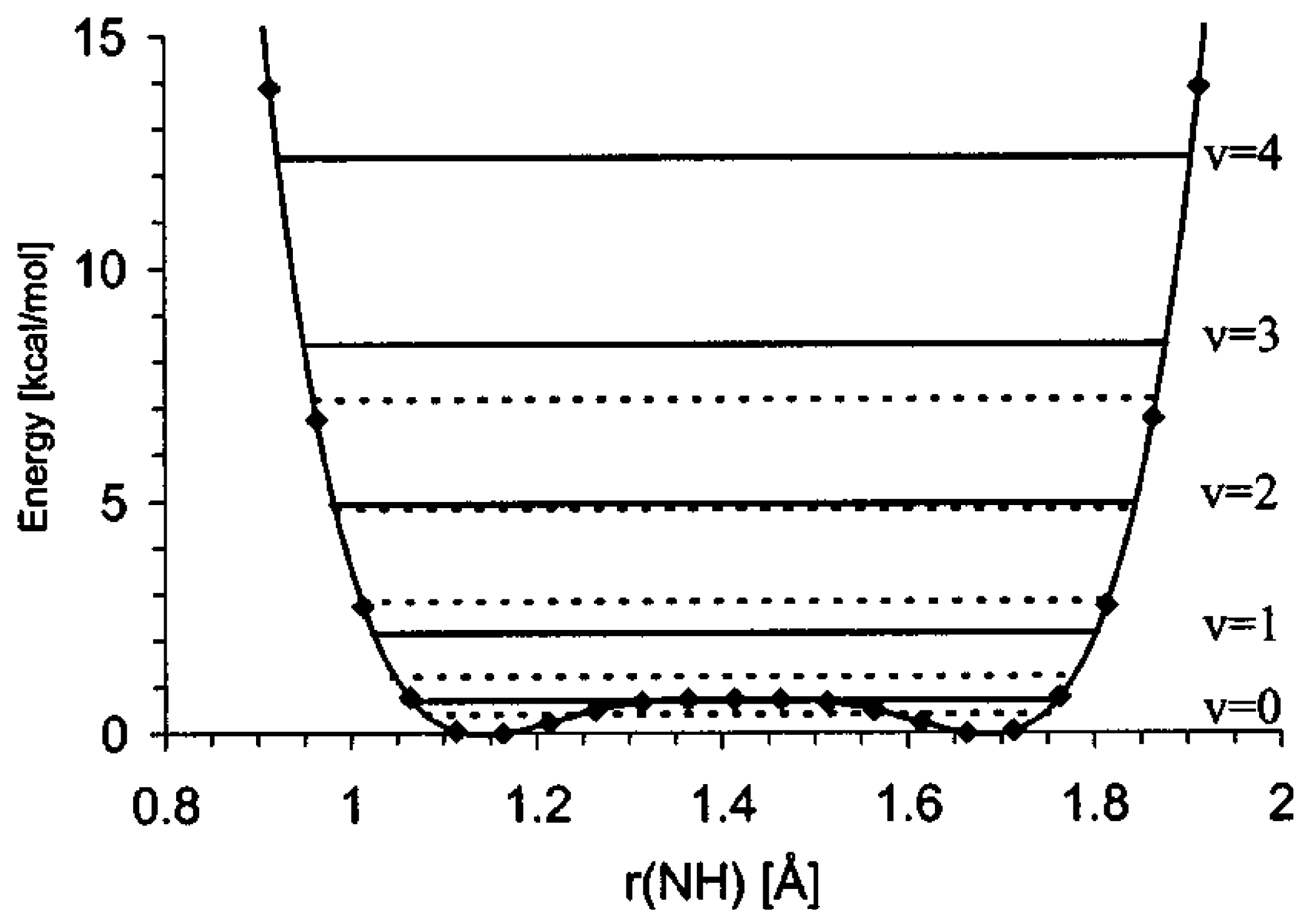 Molecules 21 01657 g008