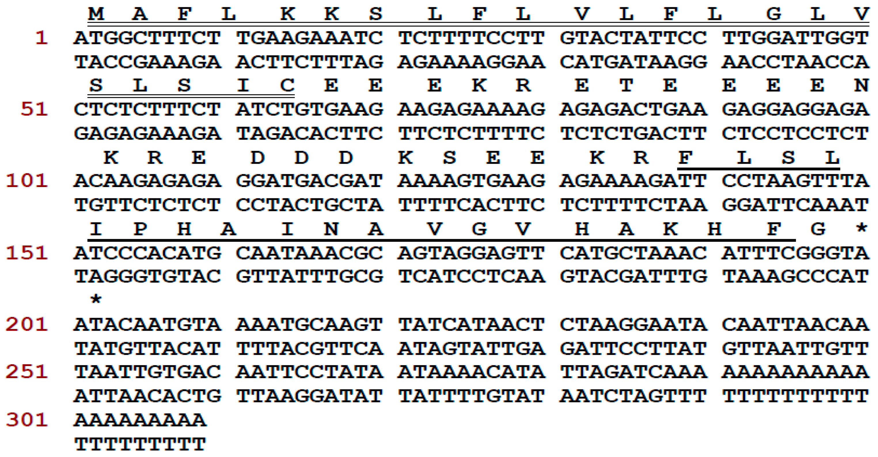 Molecules 21 01667 g001 550