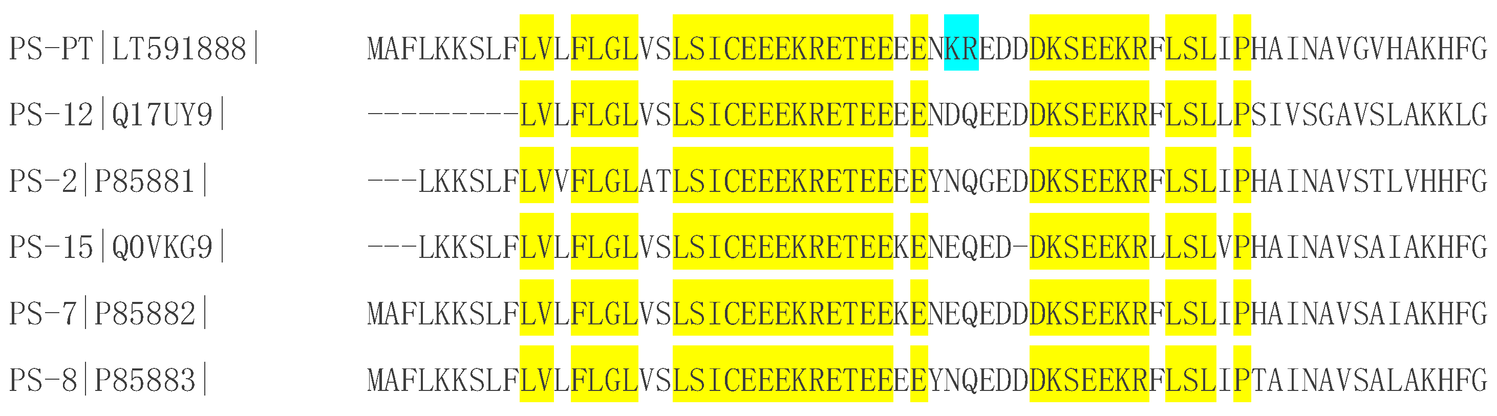 Molecules 21 01667 g007 550